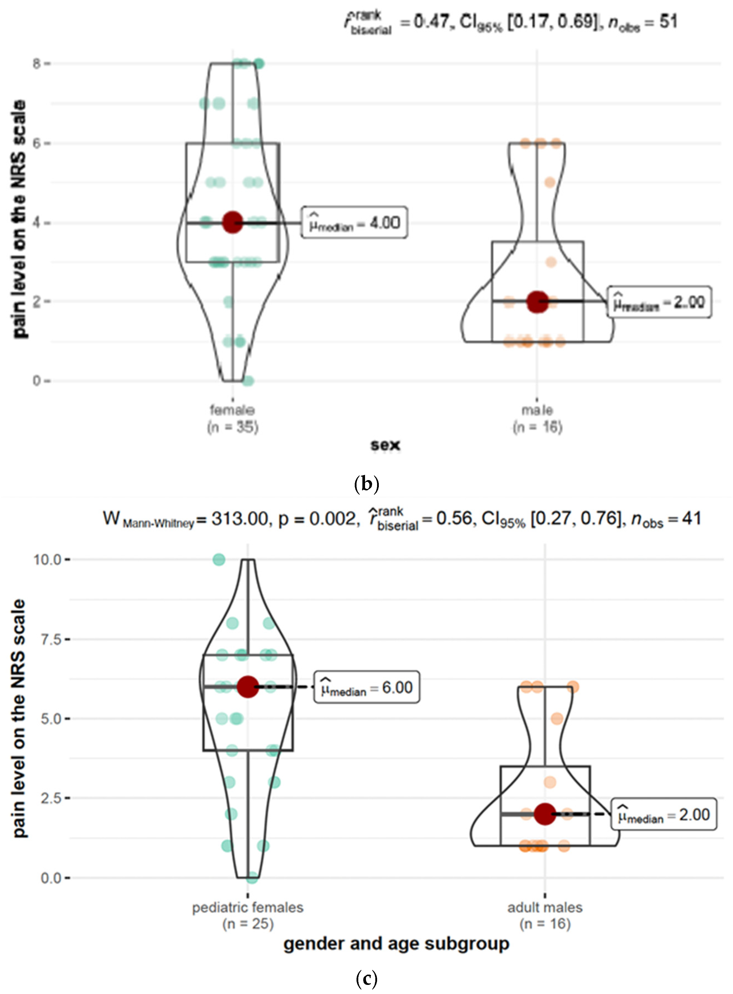 Applsci 15 02622 g007b