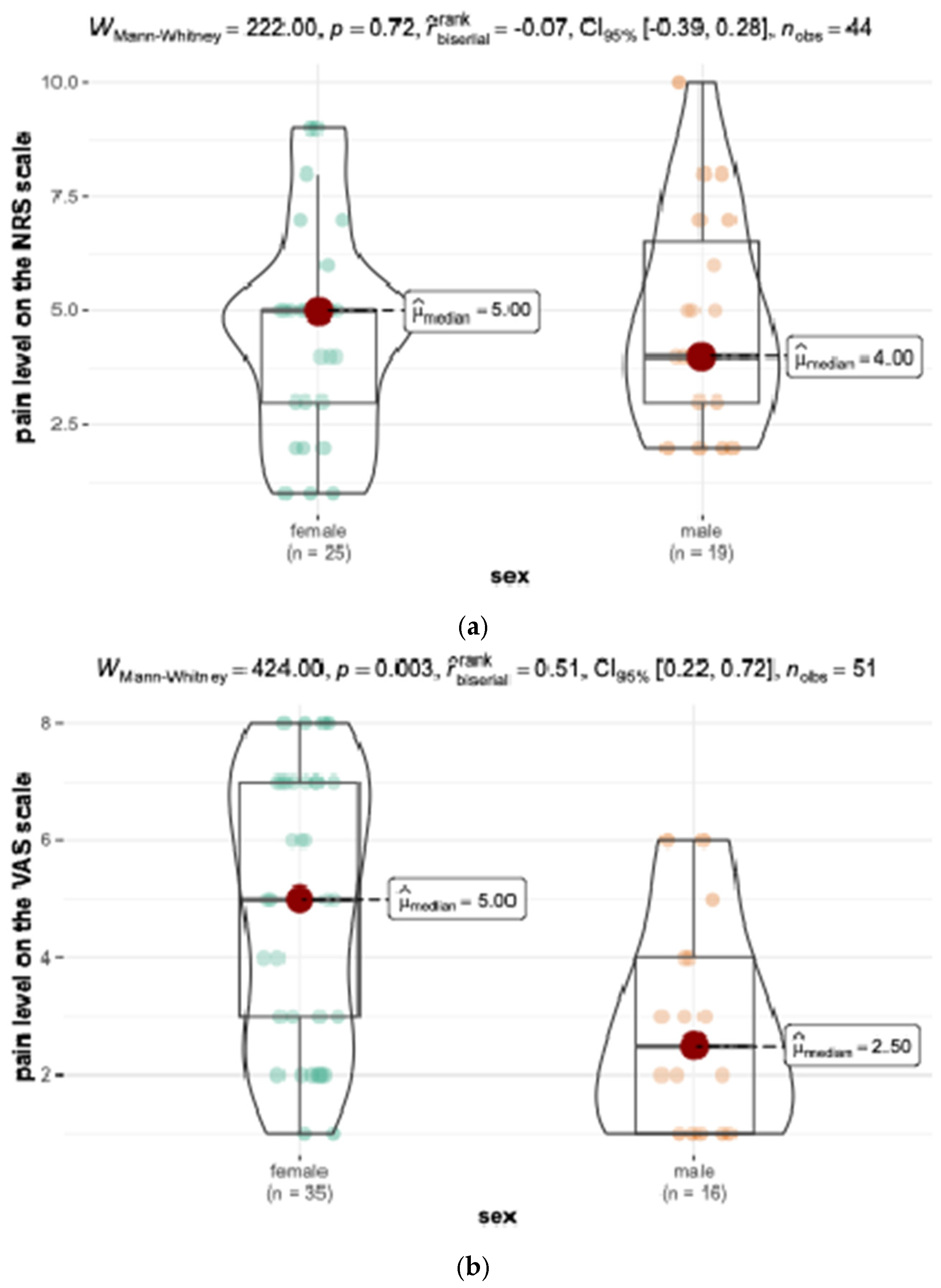 Applsci 15 02622 g008