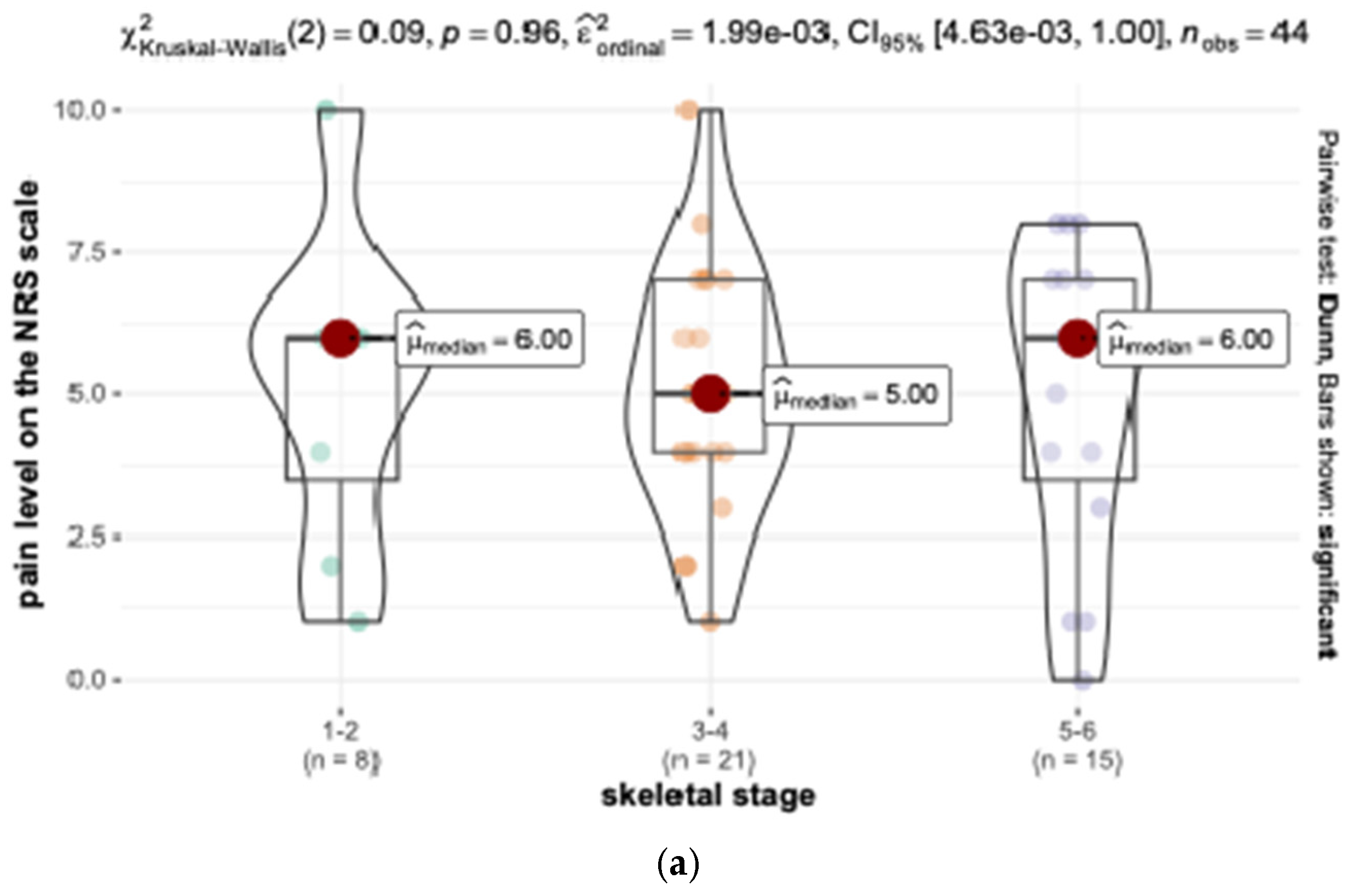 Applsci 15 02622 g009a