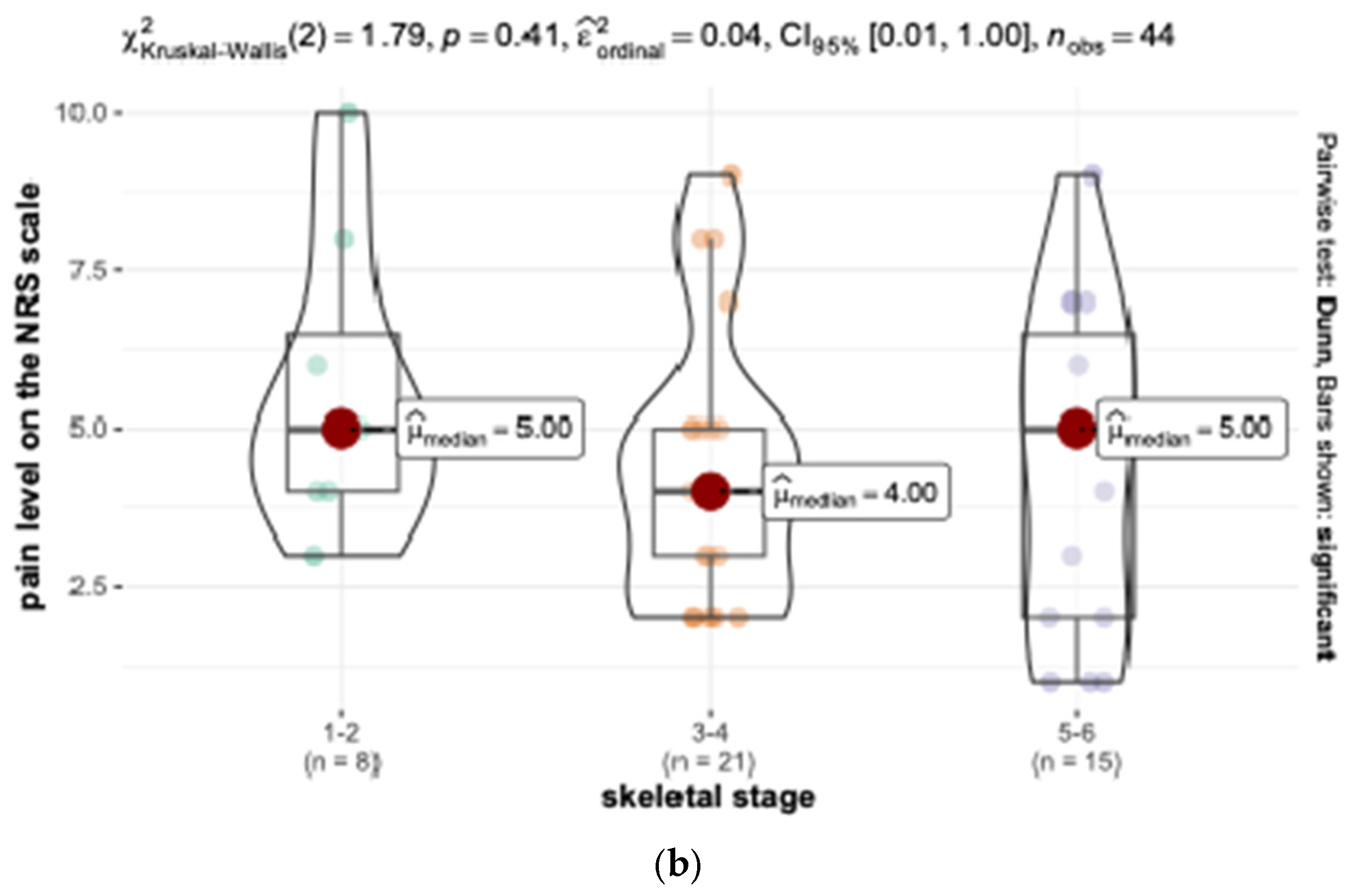 Applsci 15 02622 g009b