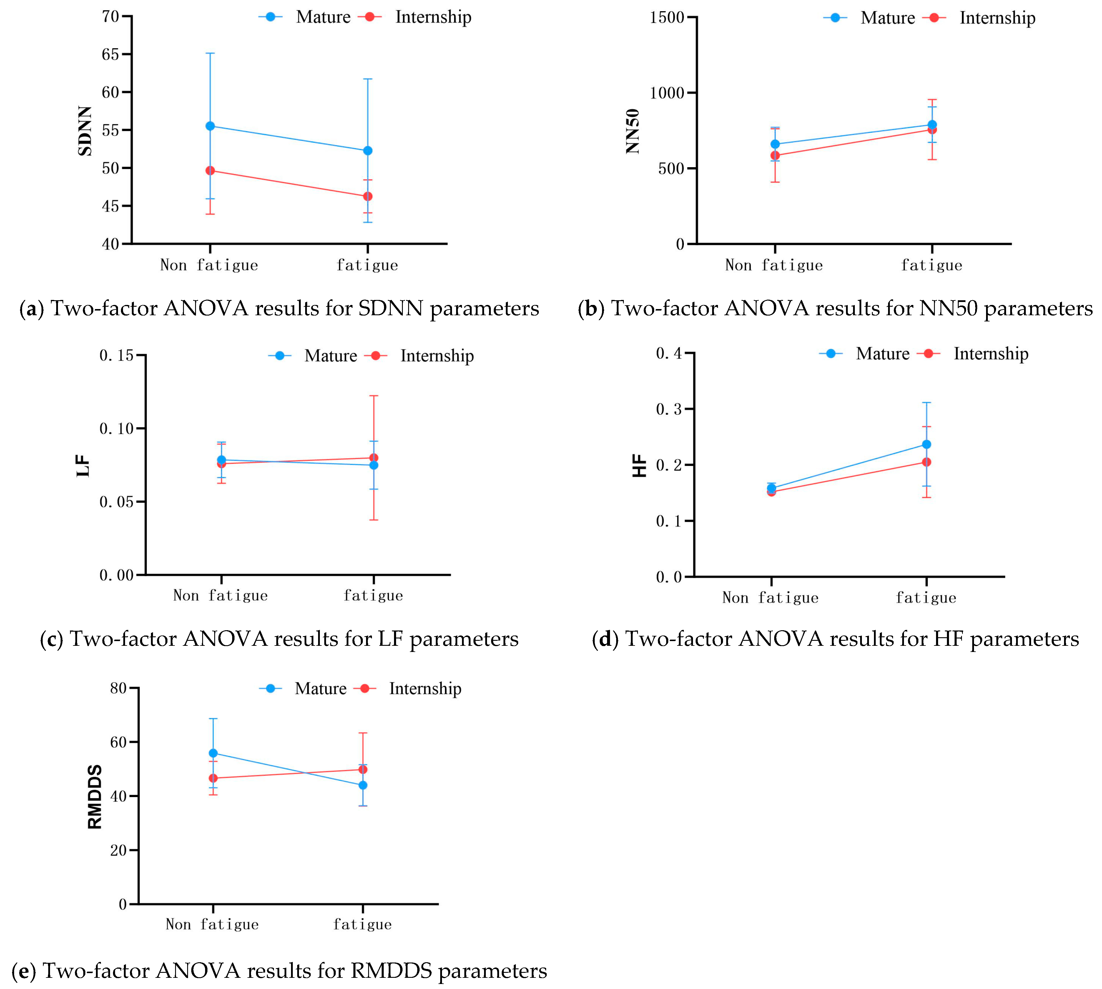 Applsci 15 02623 g004