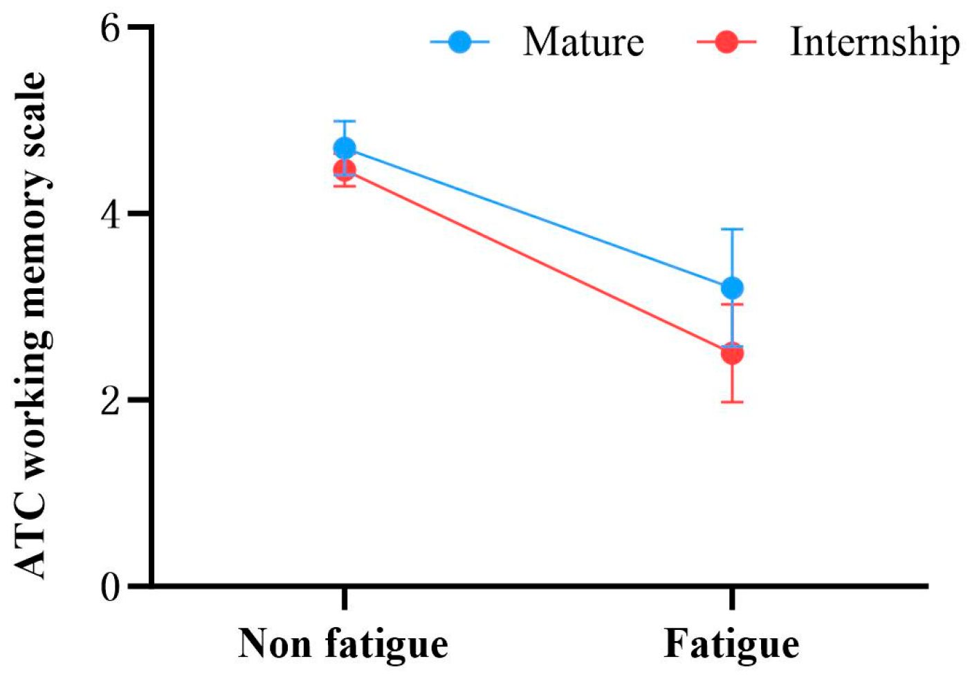 Applsci 15 02623 g005