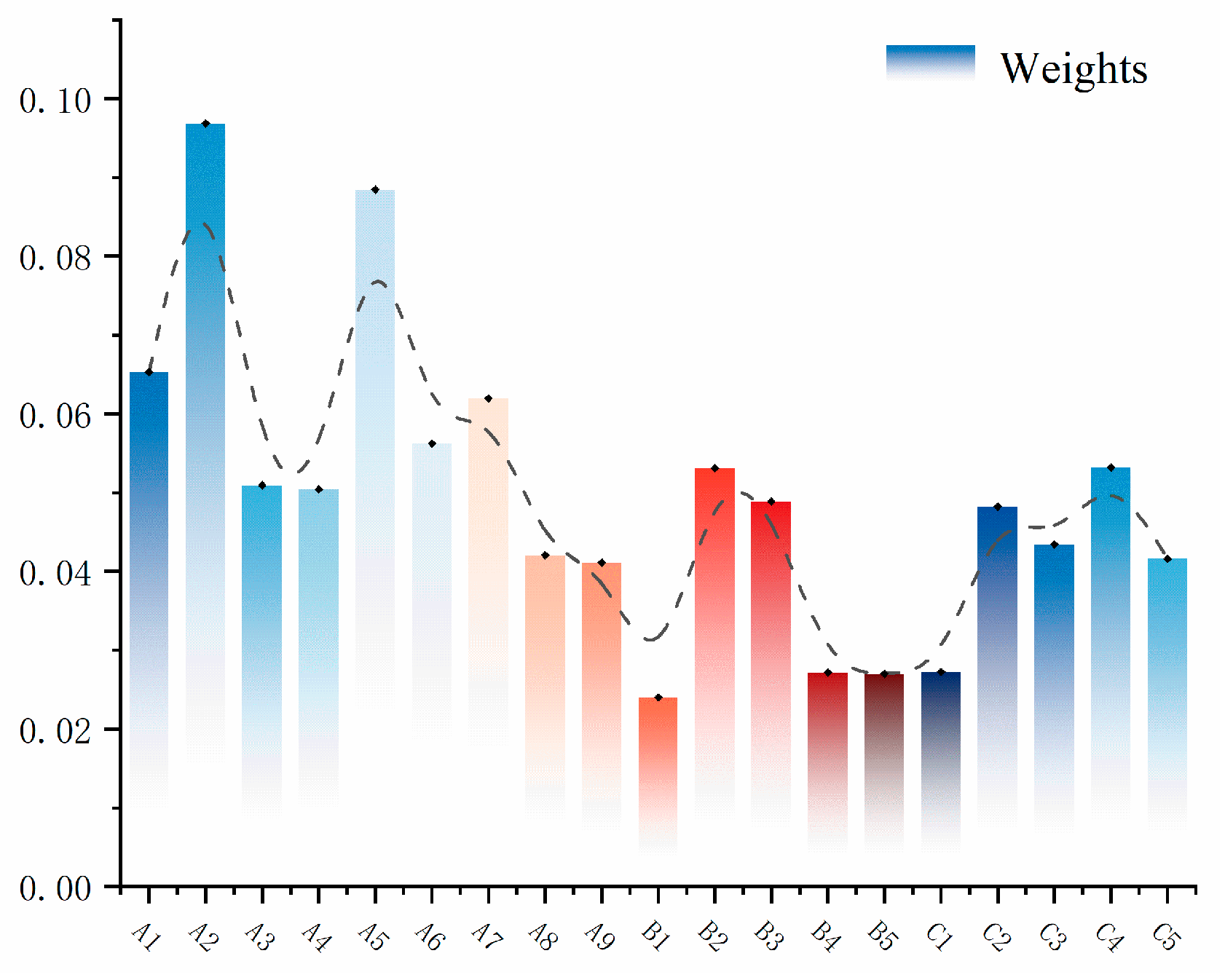 Applsci 15 02623 g007