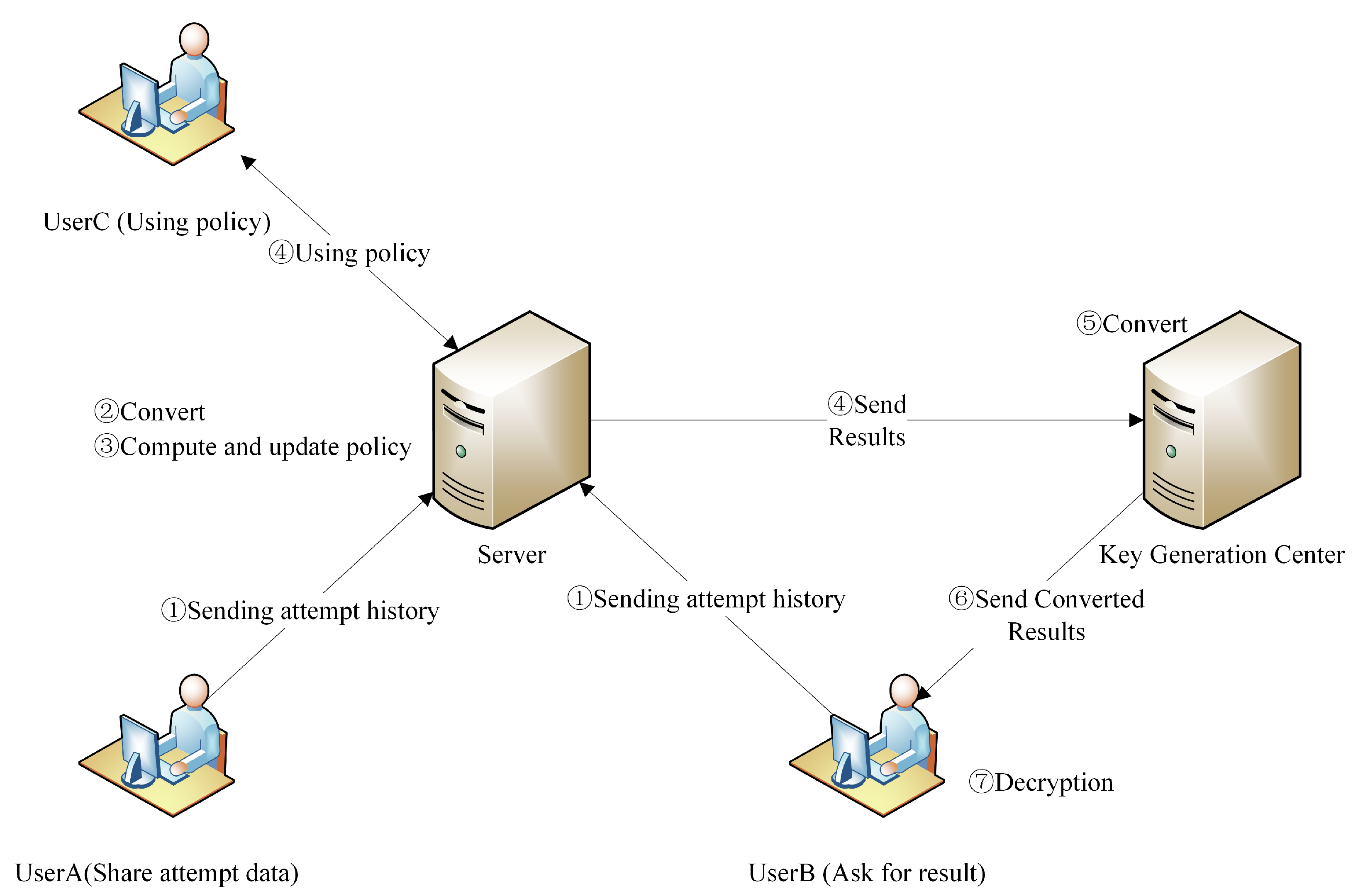 Applsci 15 02624 g001