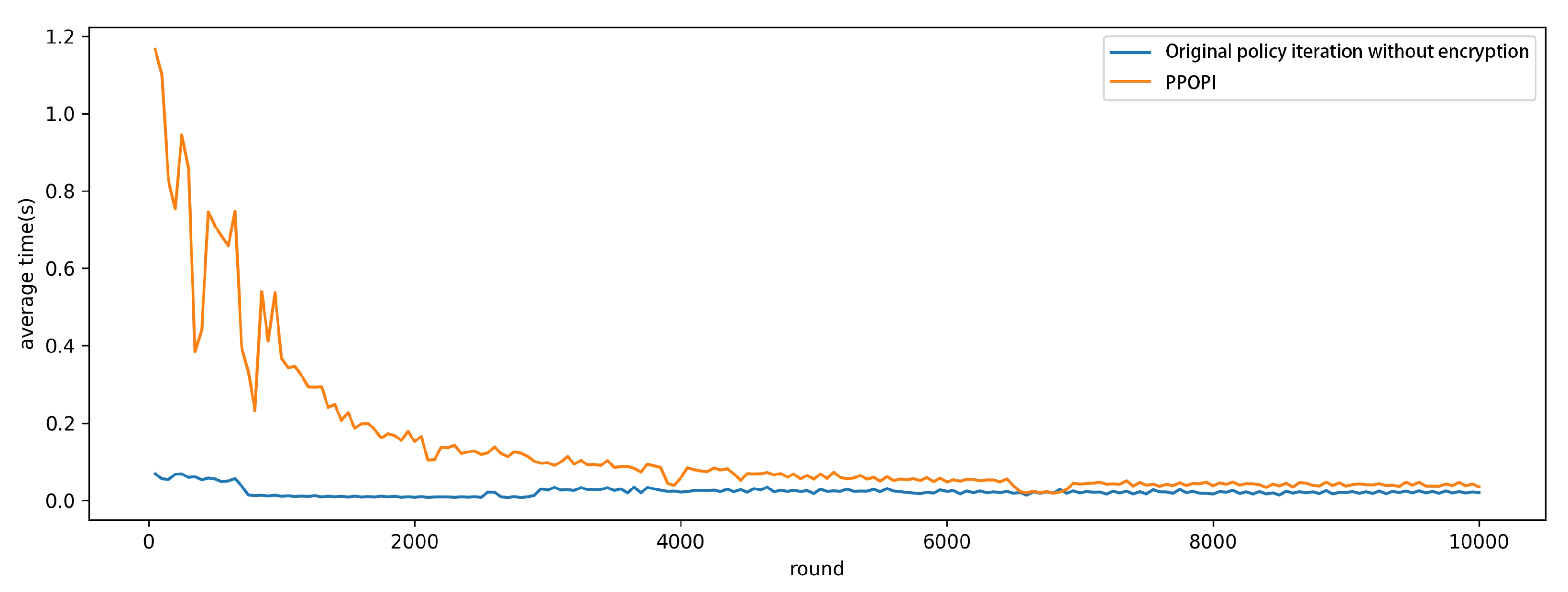 Applsci 15 02624 g003