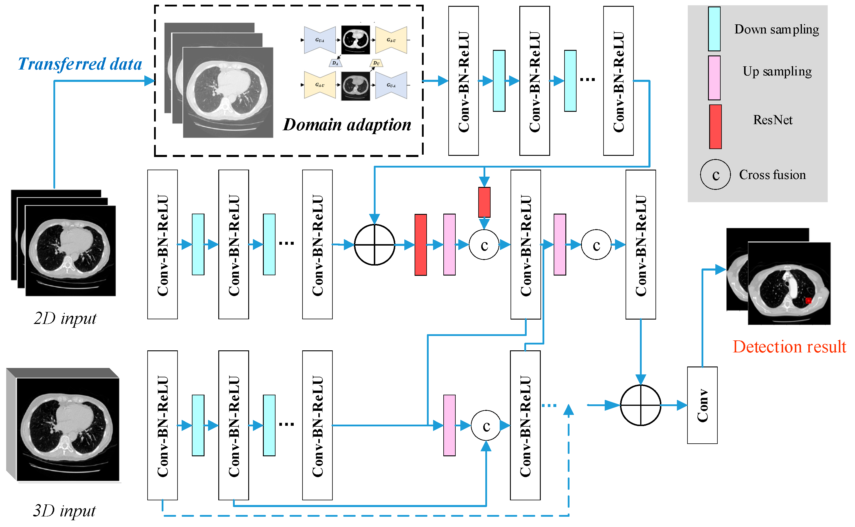 Applsci 15 02625 g002