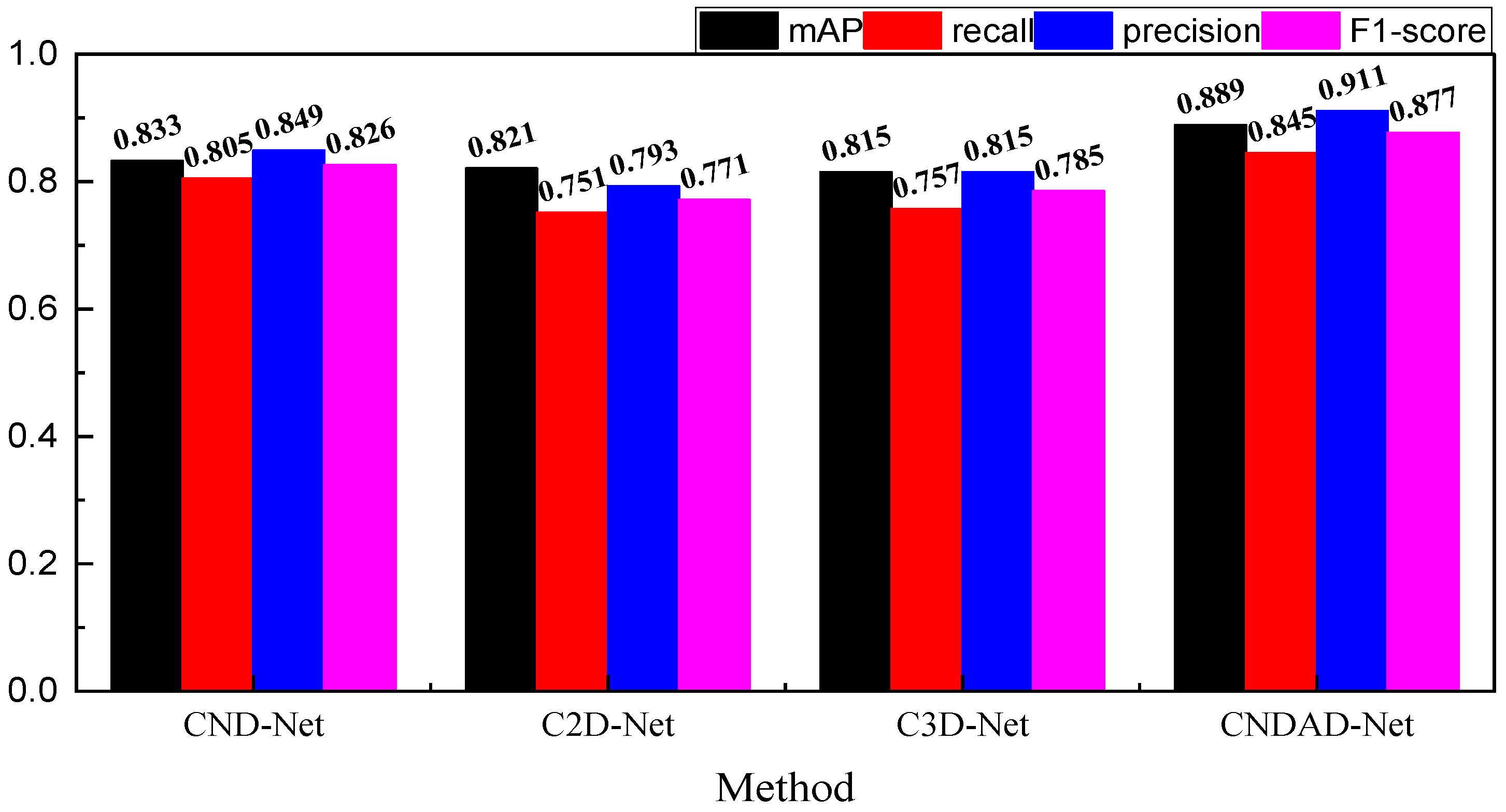 Applsci 15 02625 g006