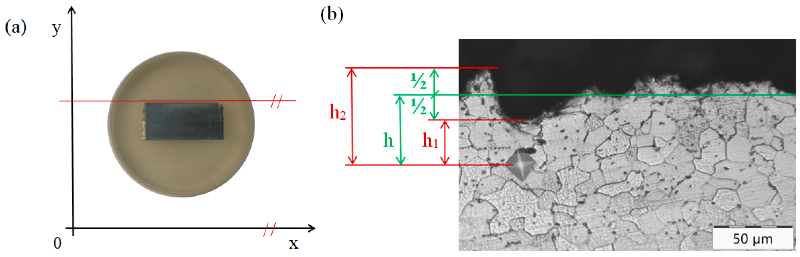 Applsci 15 02626 g003
