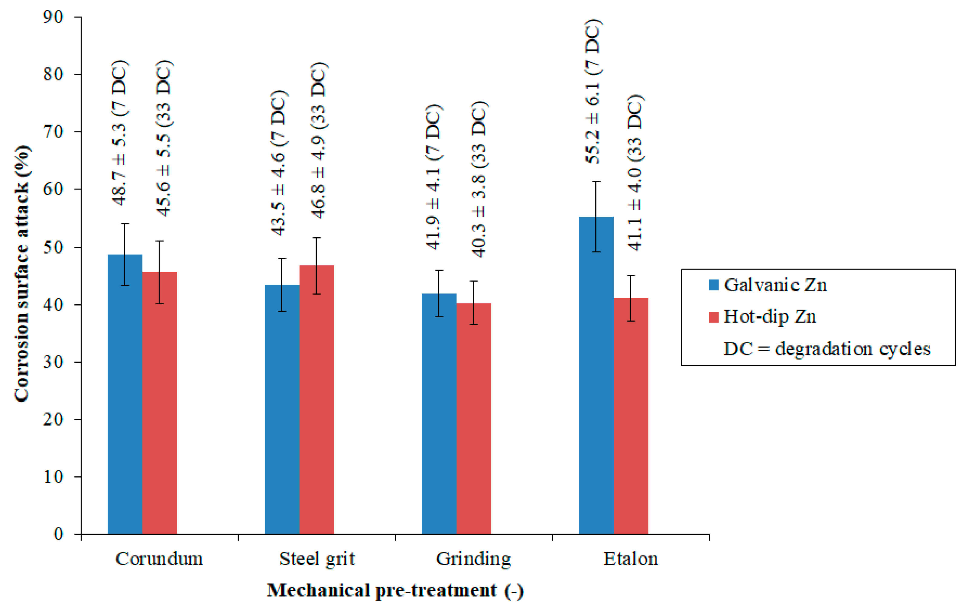 Applsci 15 02626 g018
