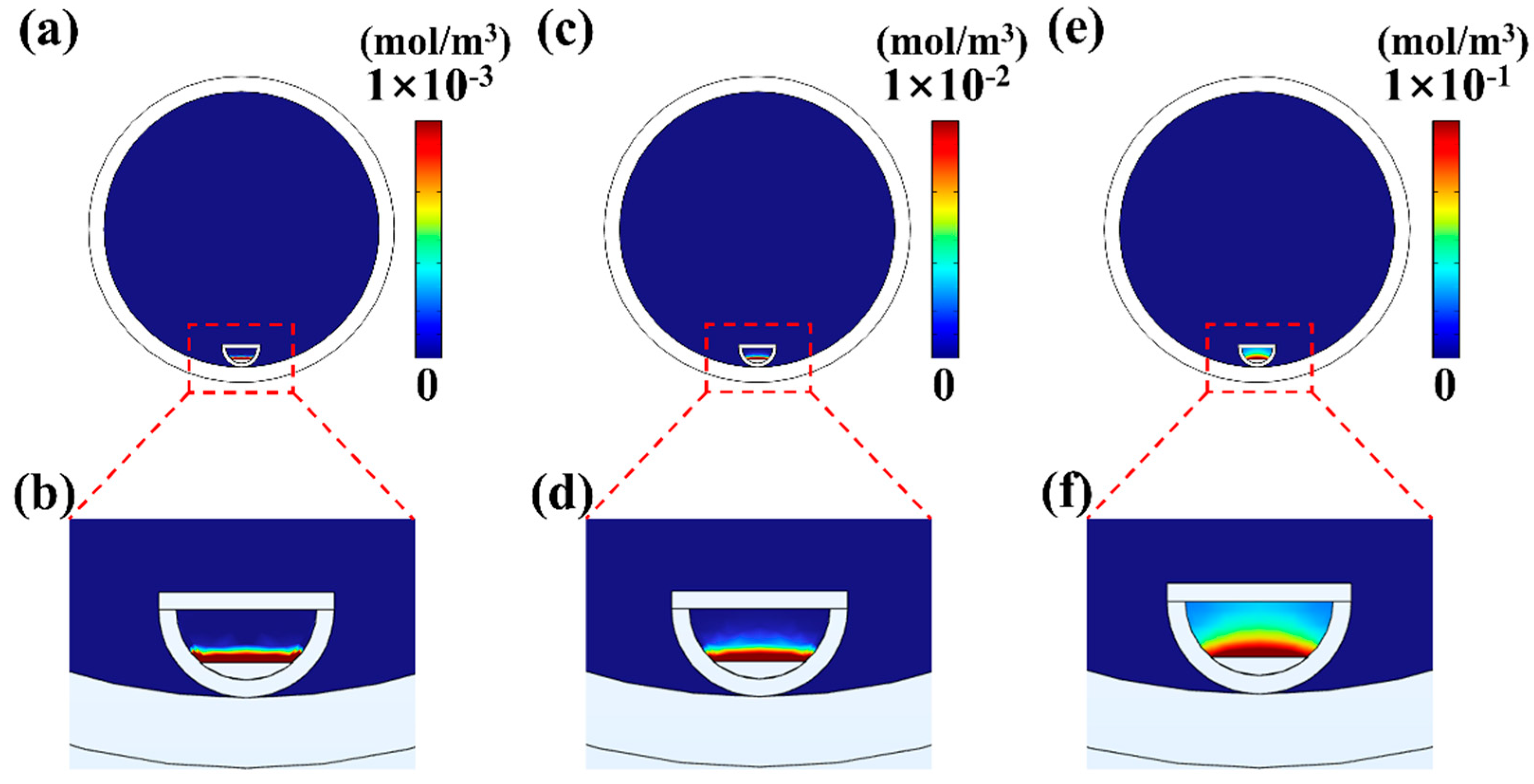 Applsci 15 02627 g003
