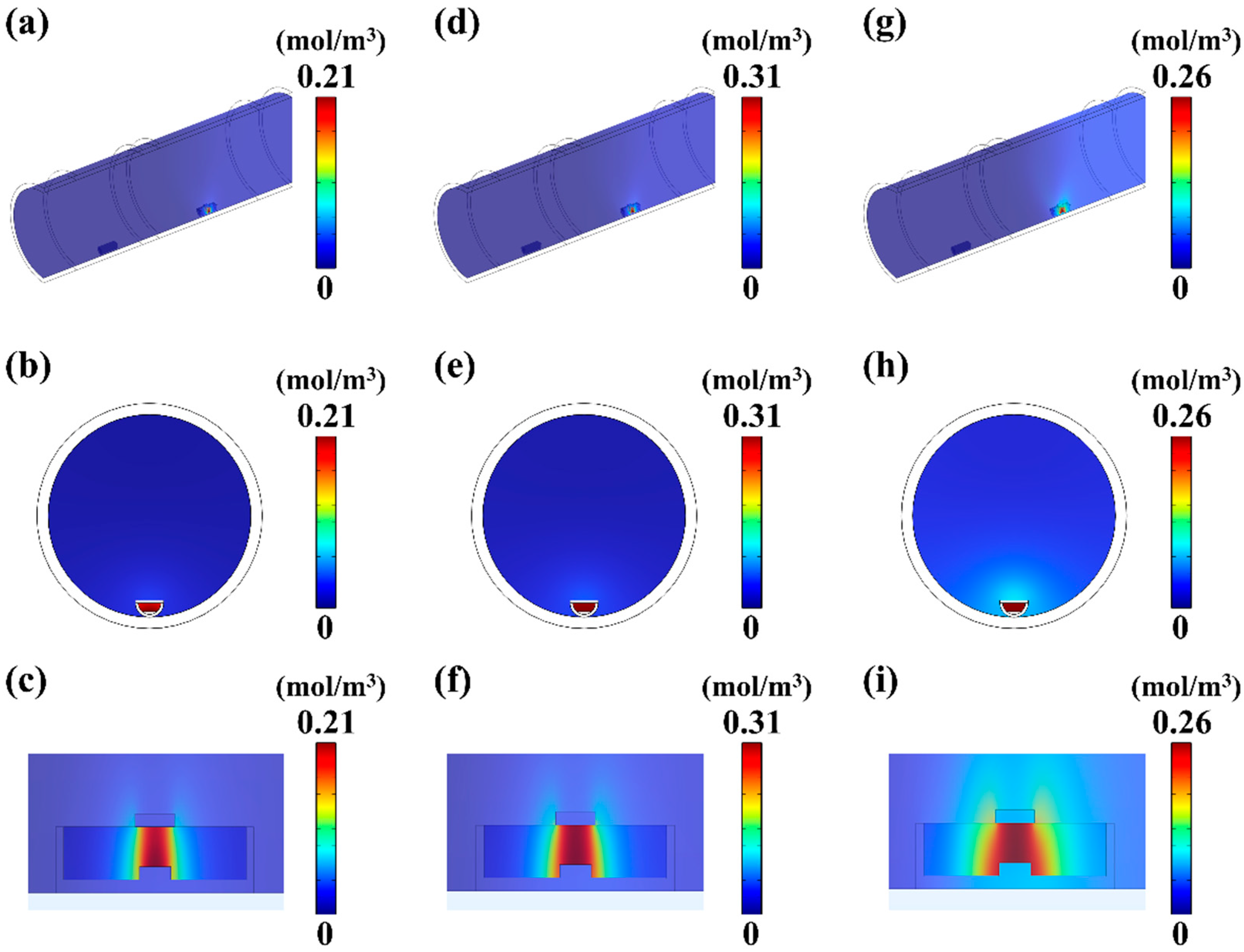 Applsci 15 02627 g005