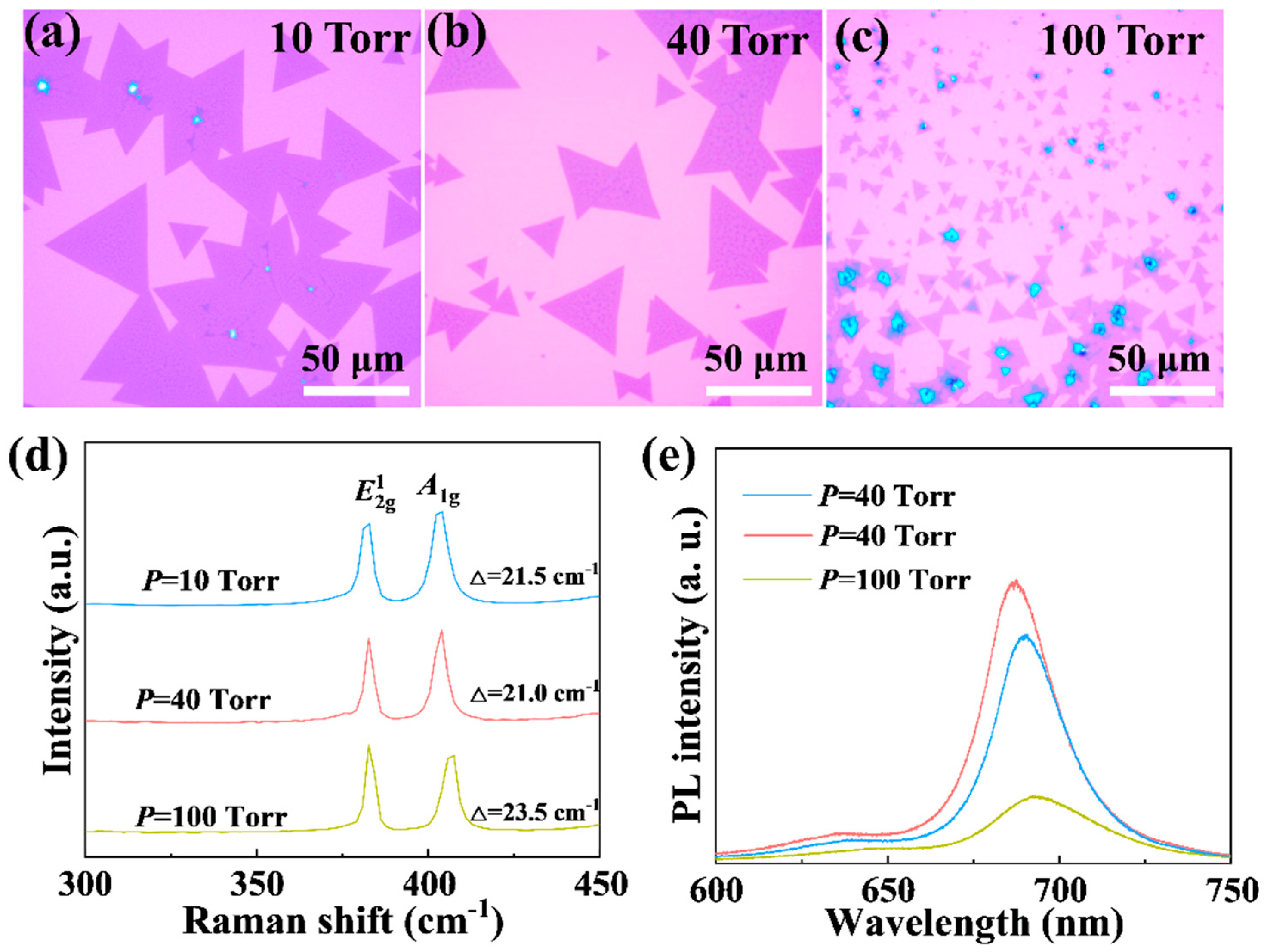 Applsci 15 02627 g006