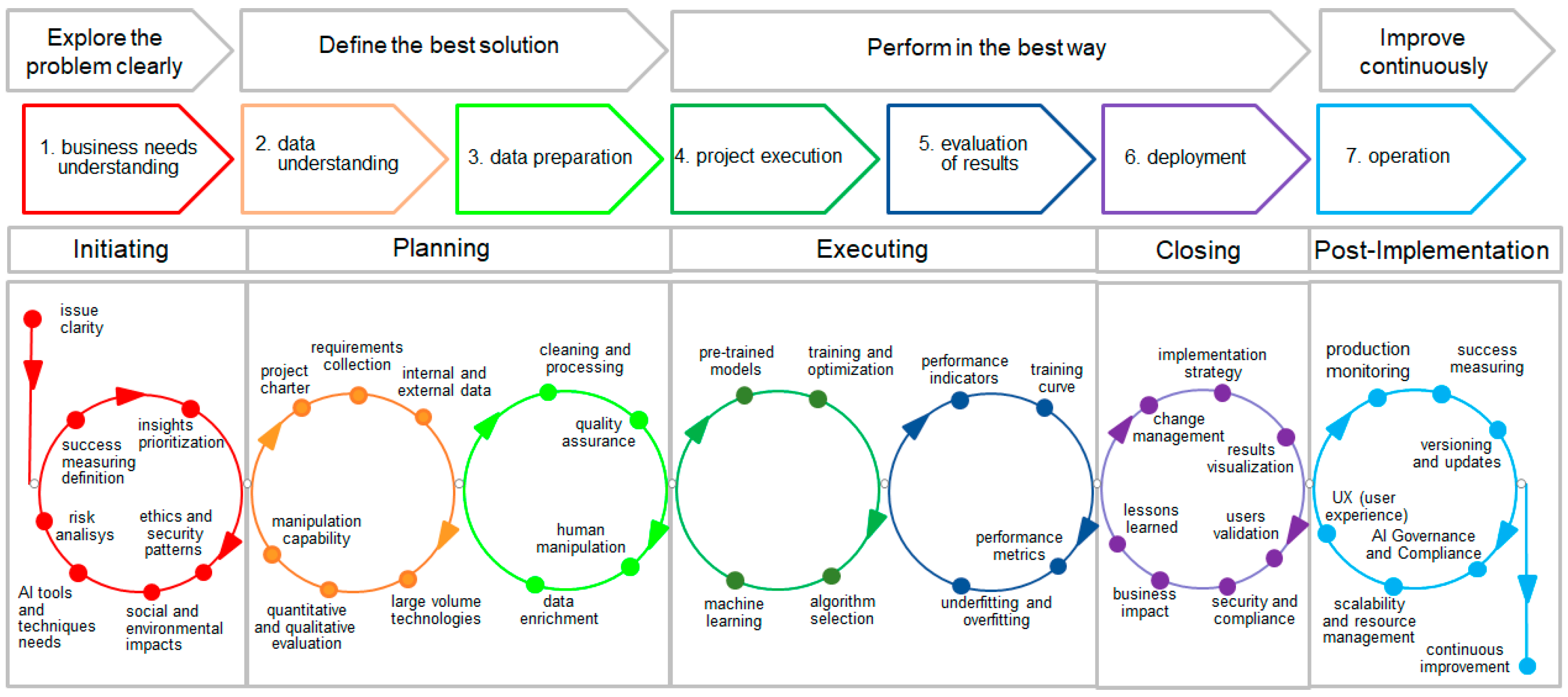 Applsci 15 02628 g001