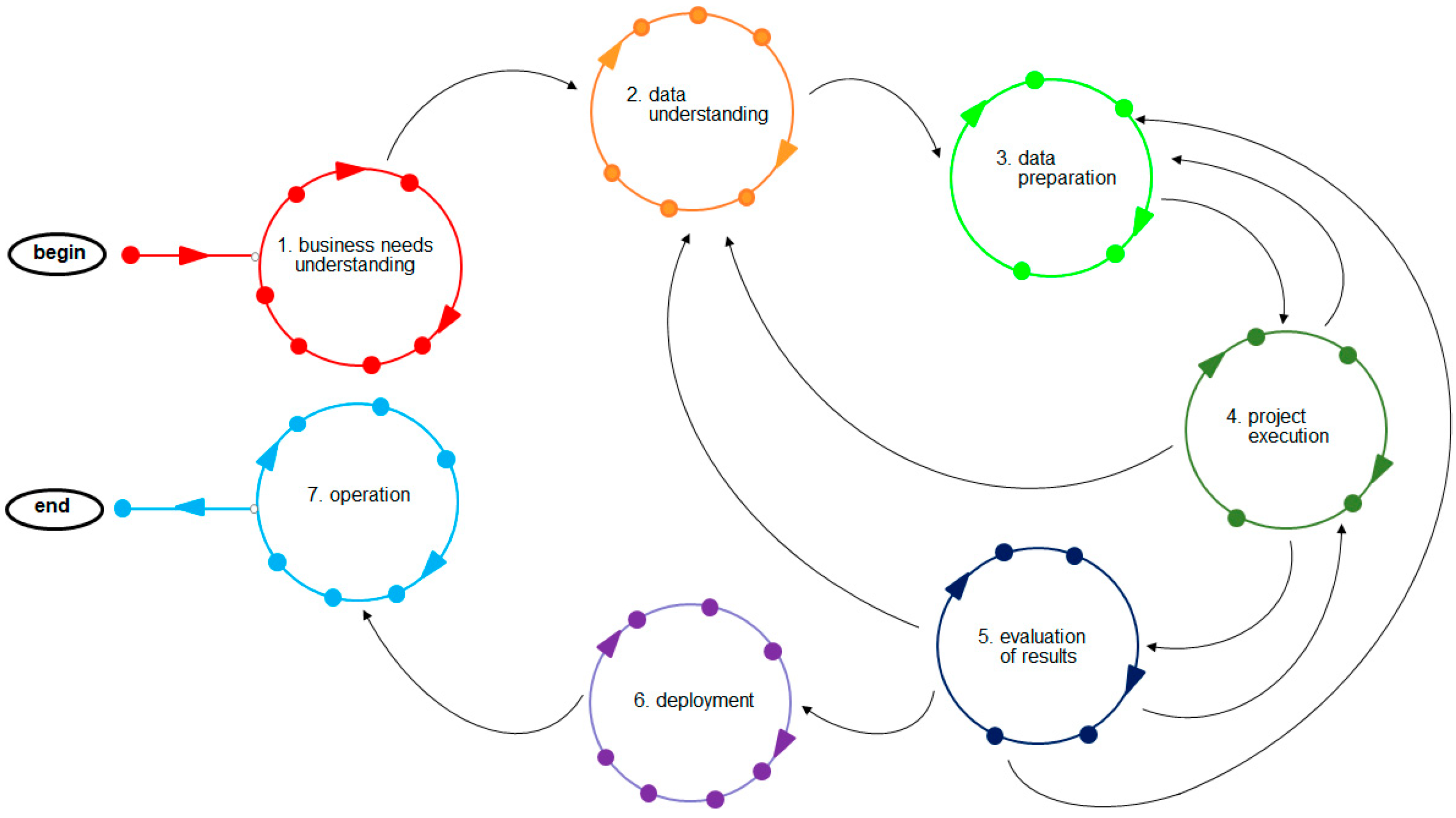 Applsci 15 02628 g002