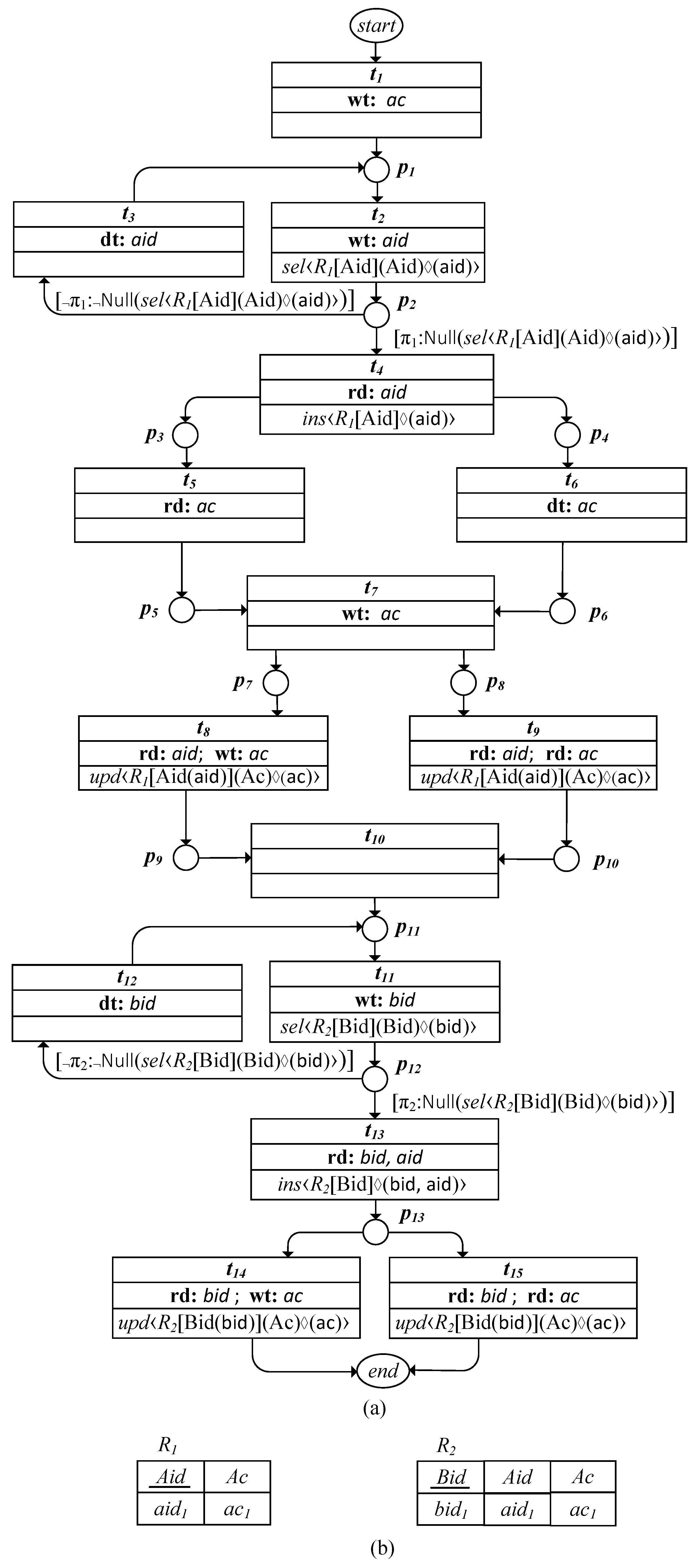 Applsci 15 02629 g002