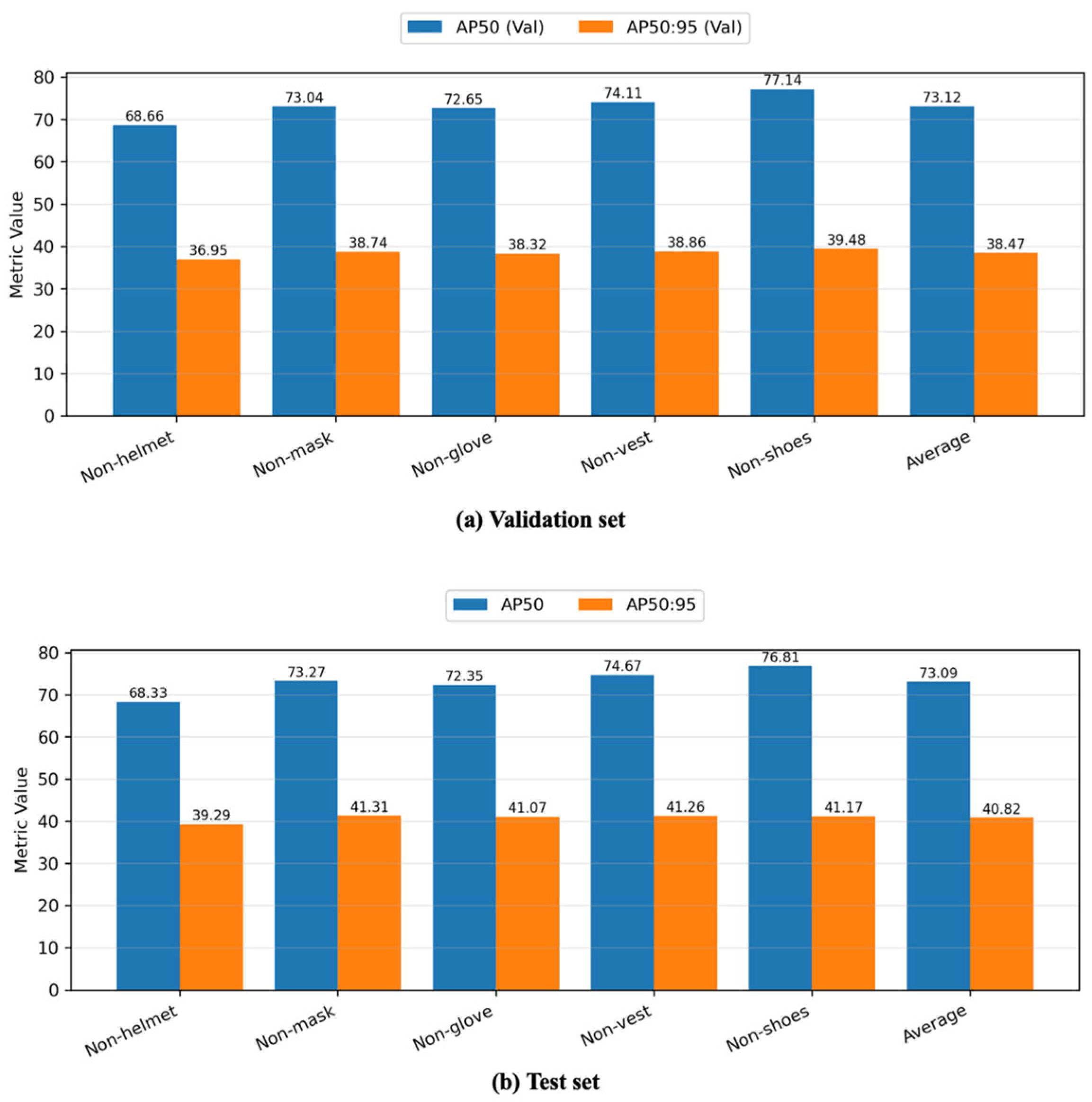 Applsci 15 02631 g011