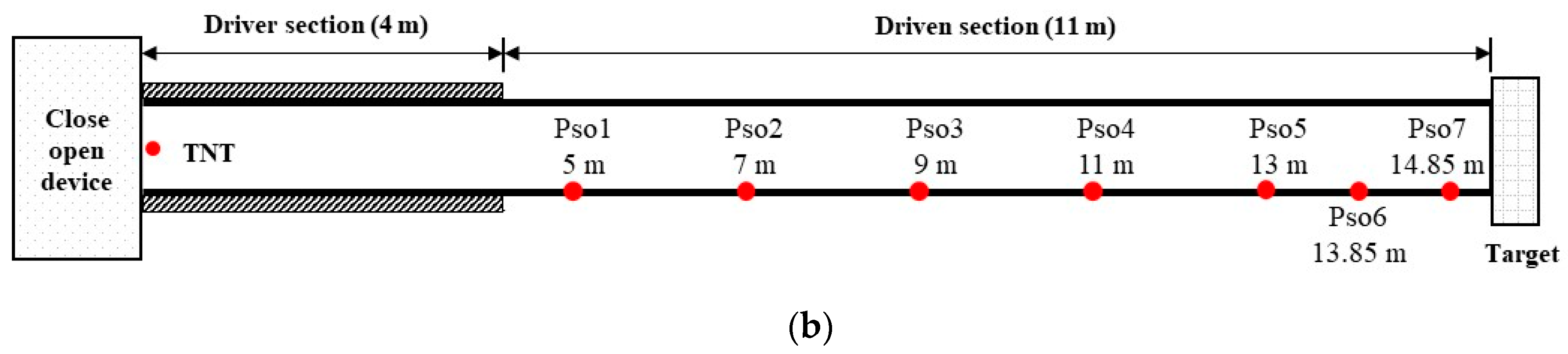 Applsci 15 02633 g002b