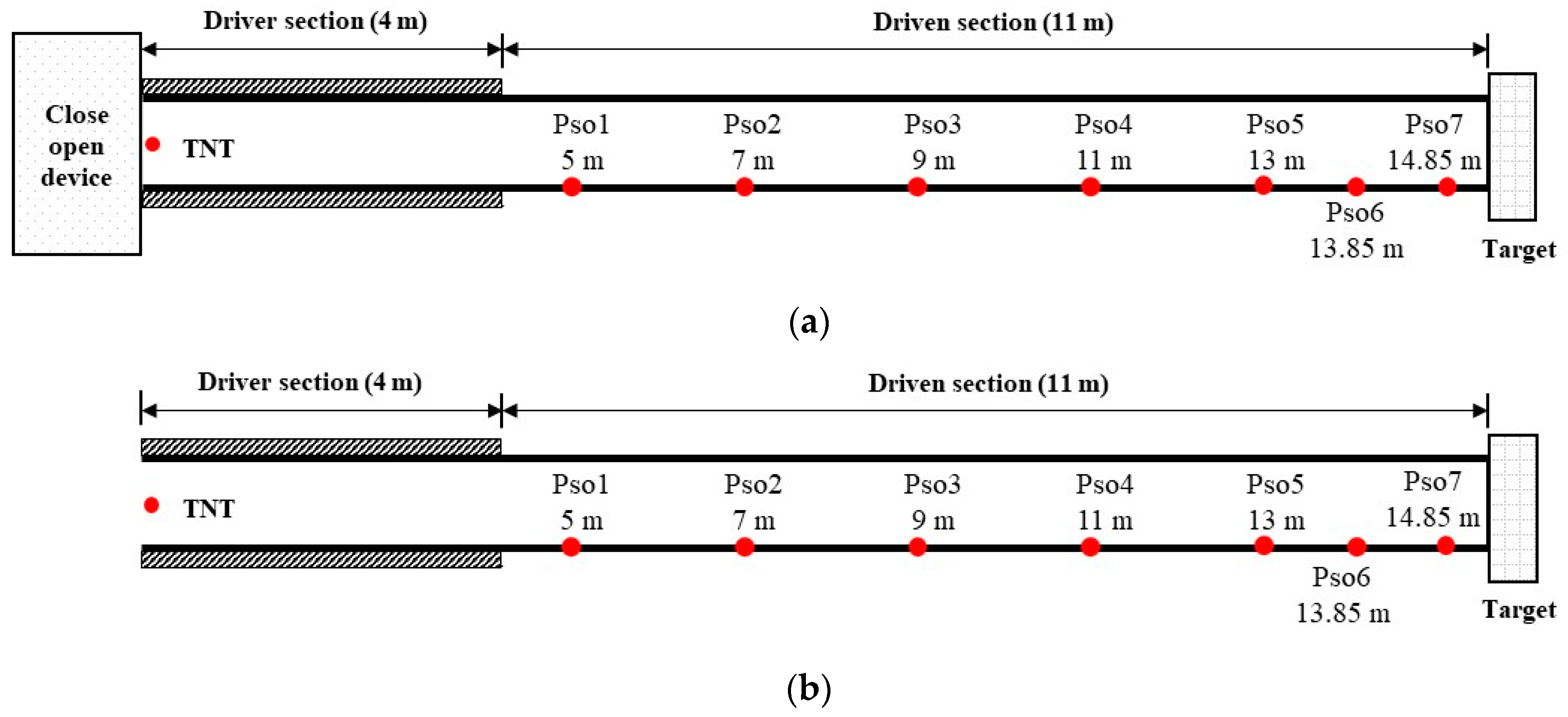 Applsci 15 02633 g003