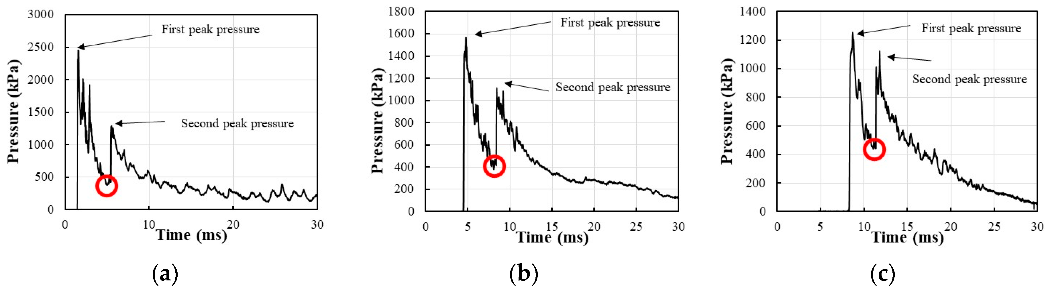 Applsci 15 02633 g005