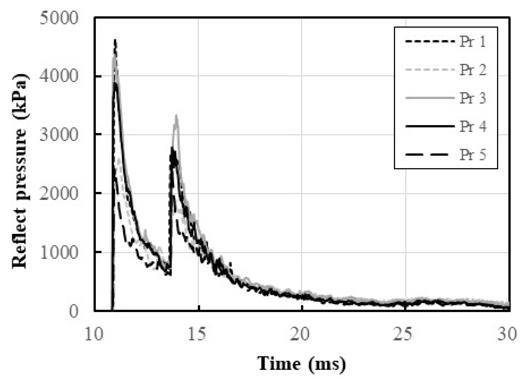 Applsci 15 02633 g006