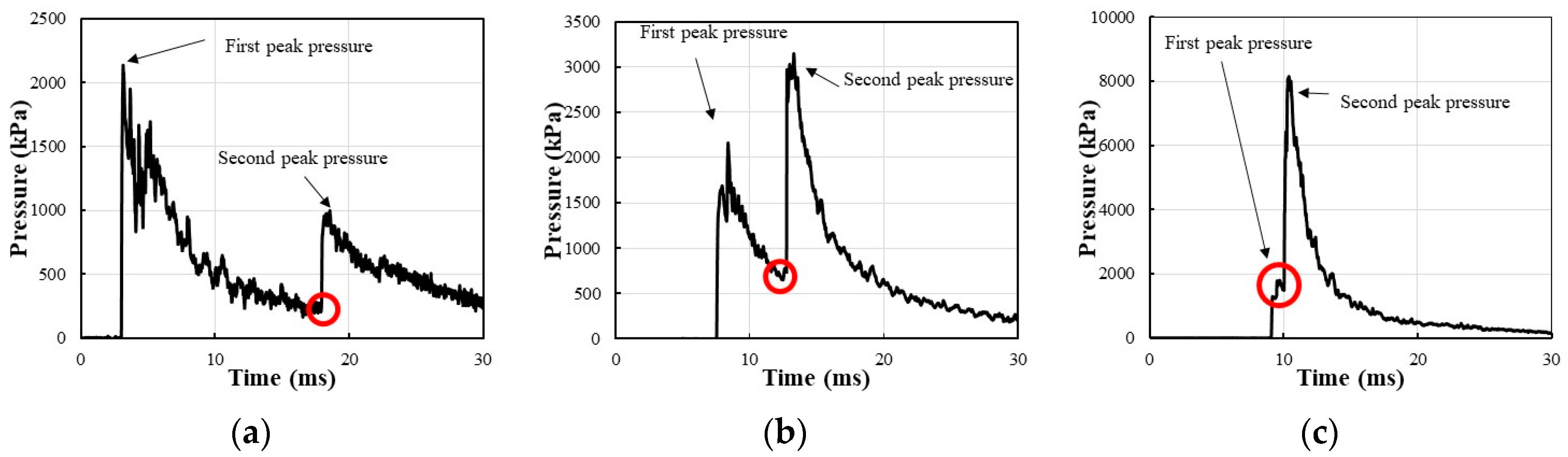 Applsci 15 02633 g007
