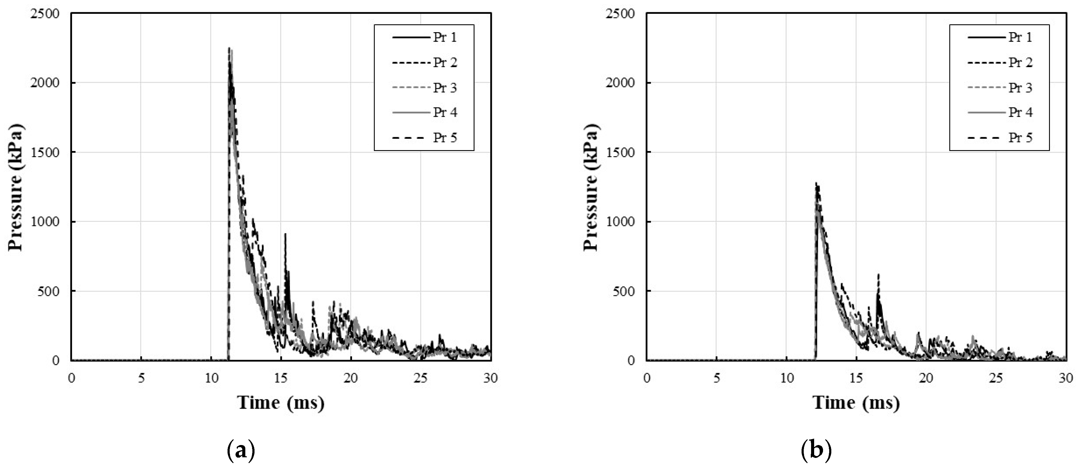 Applsci 15 02633 g009