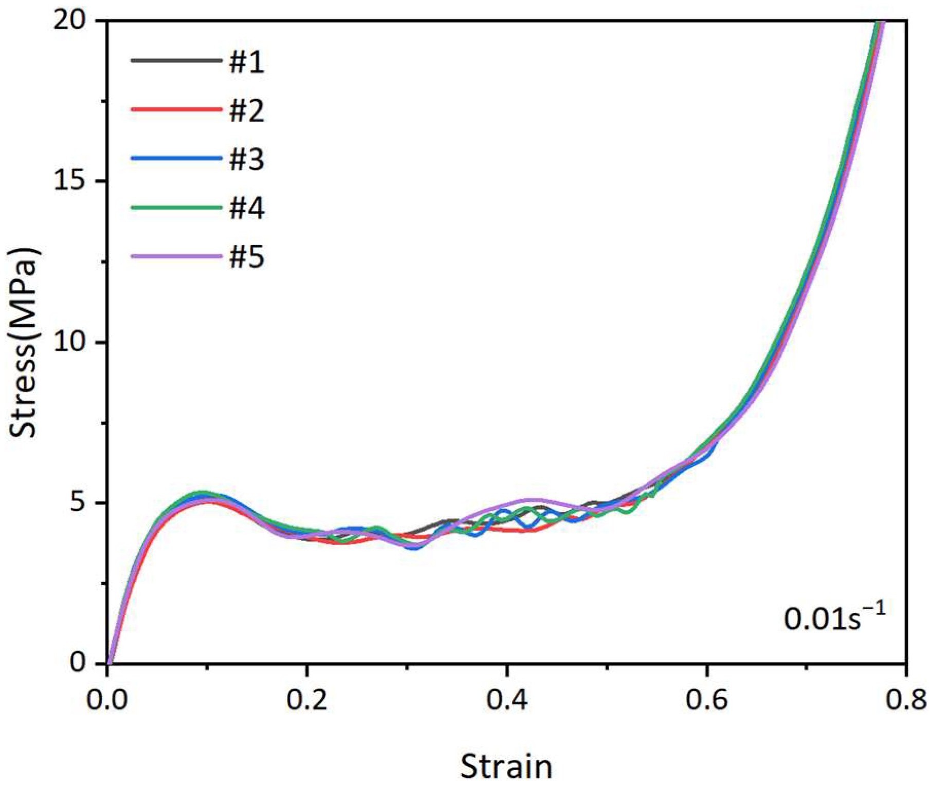 Applsci 15 02638 g002