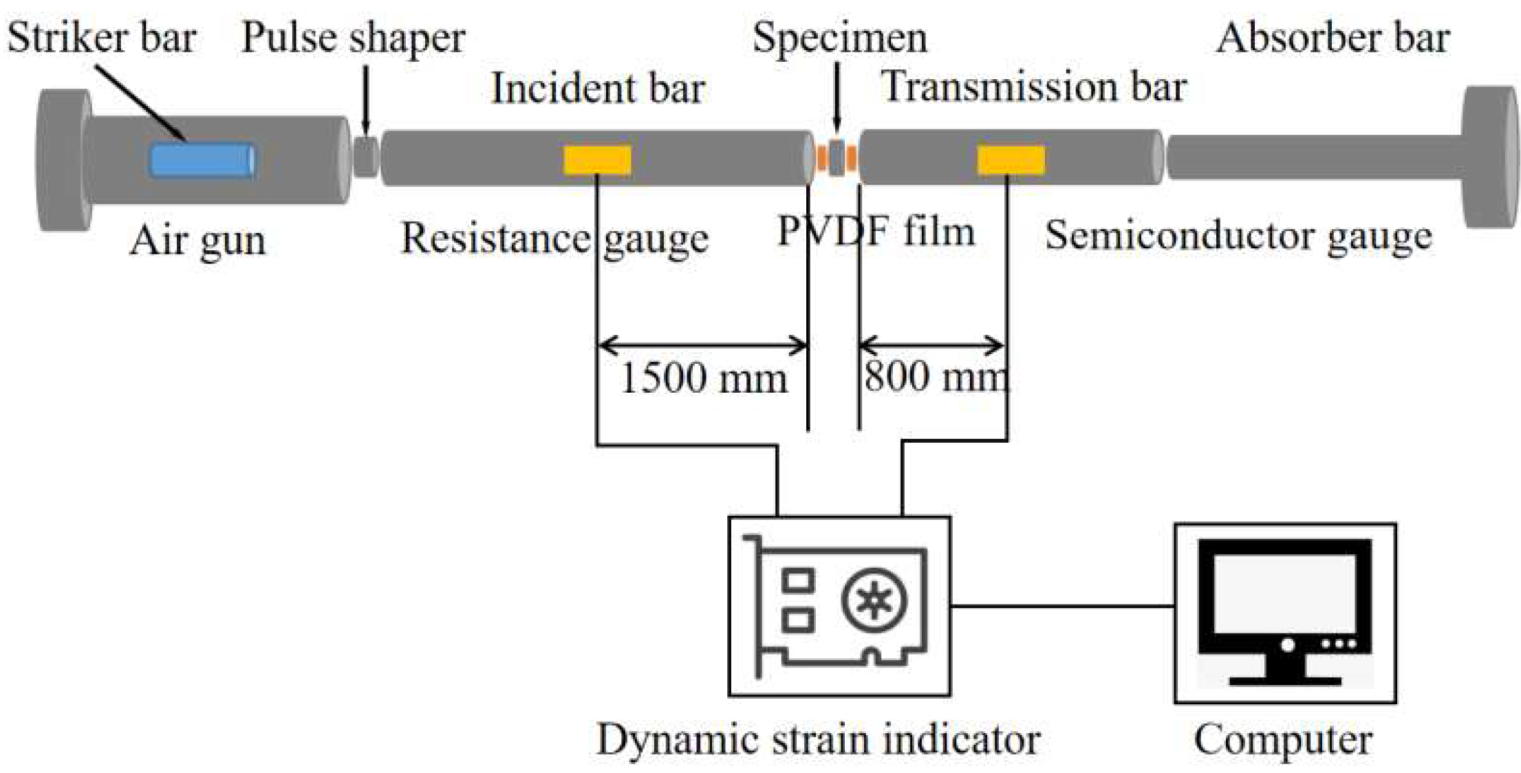 Applsci 15 02638 g004