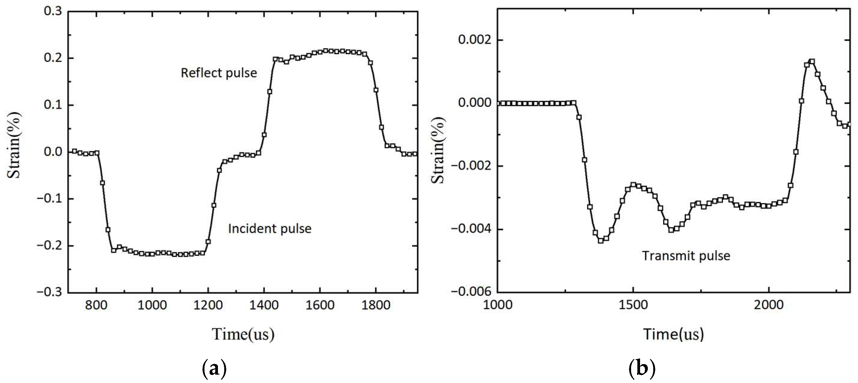 Applsci 15 02638 g005
