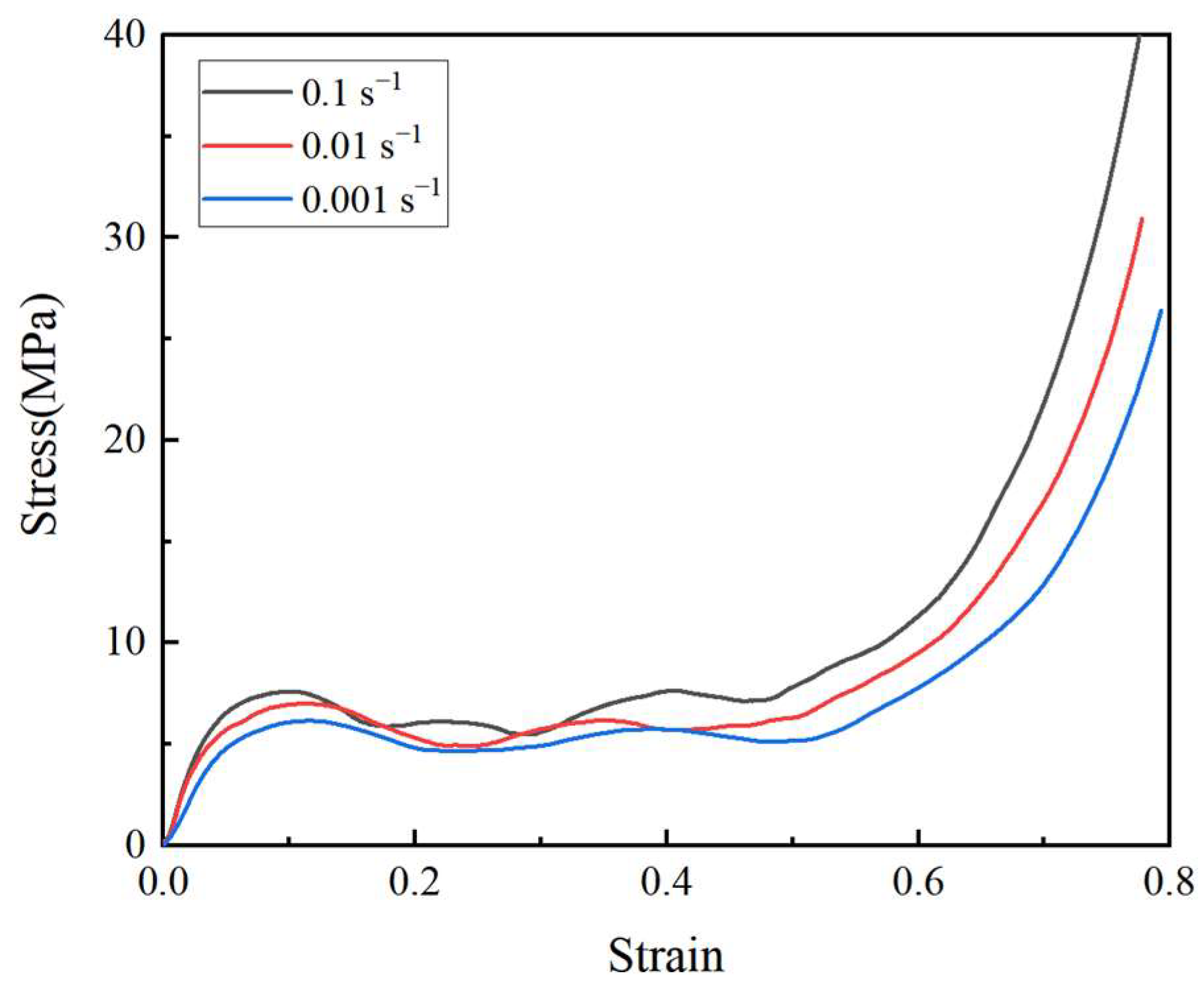 Applsci 15 02638 g007