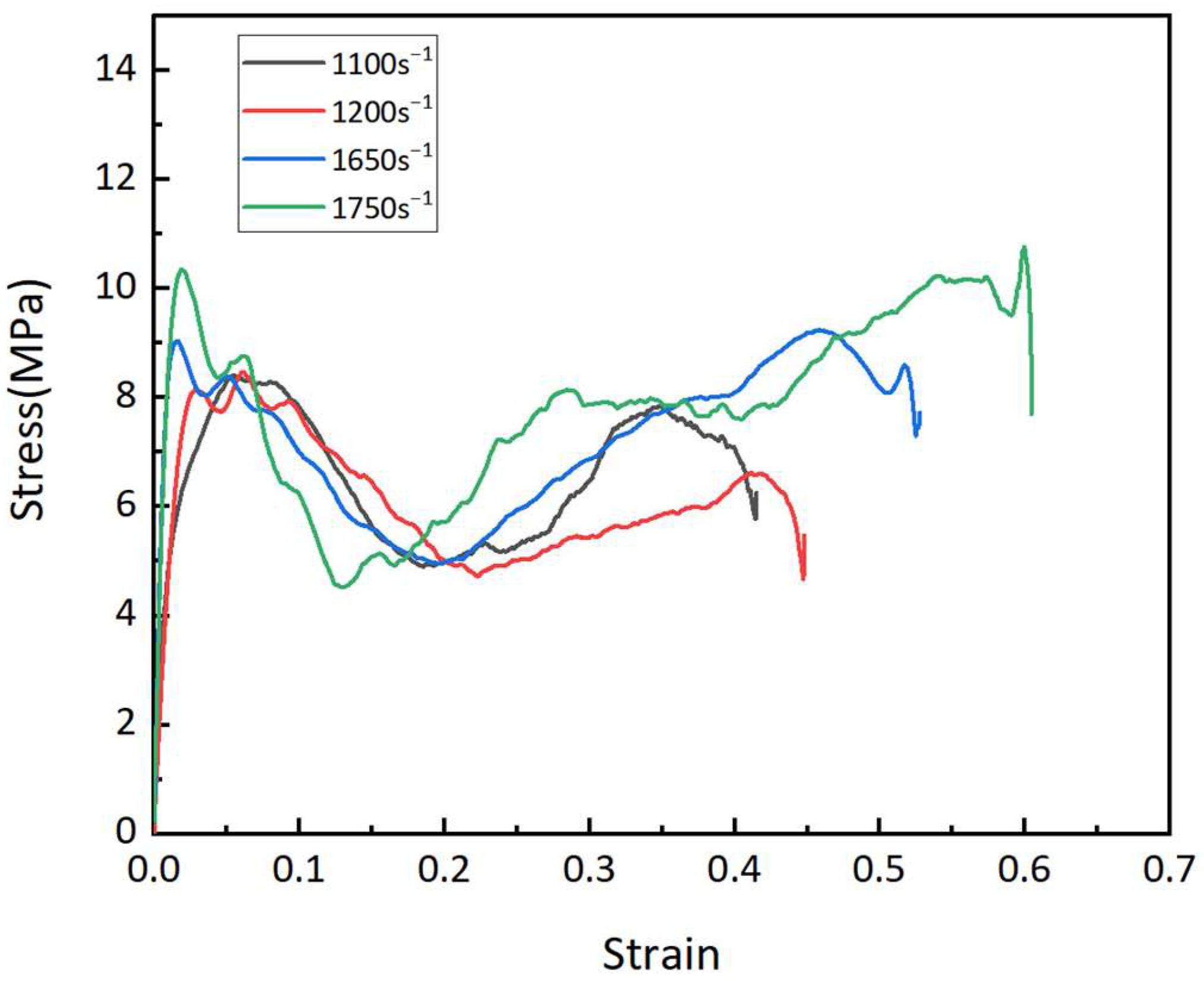 Applsci 15 02638 g009