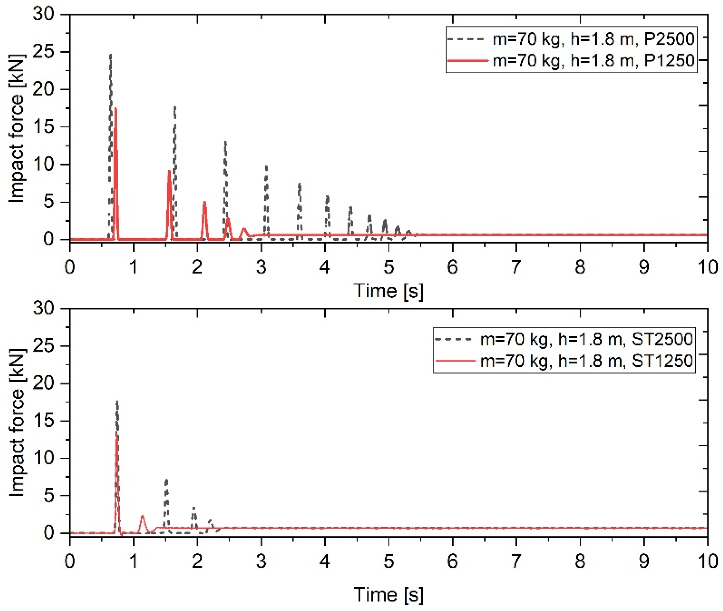 Applsci 15 02639 g007