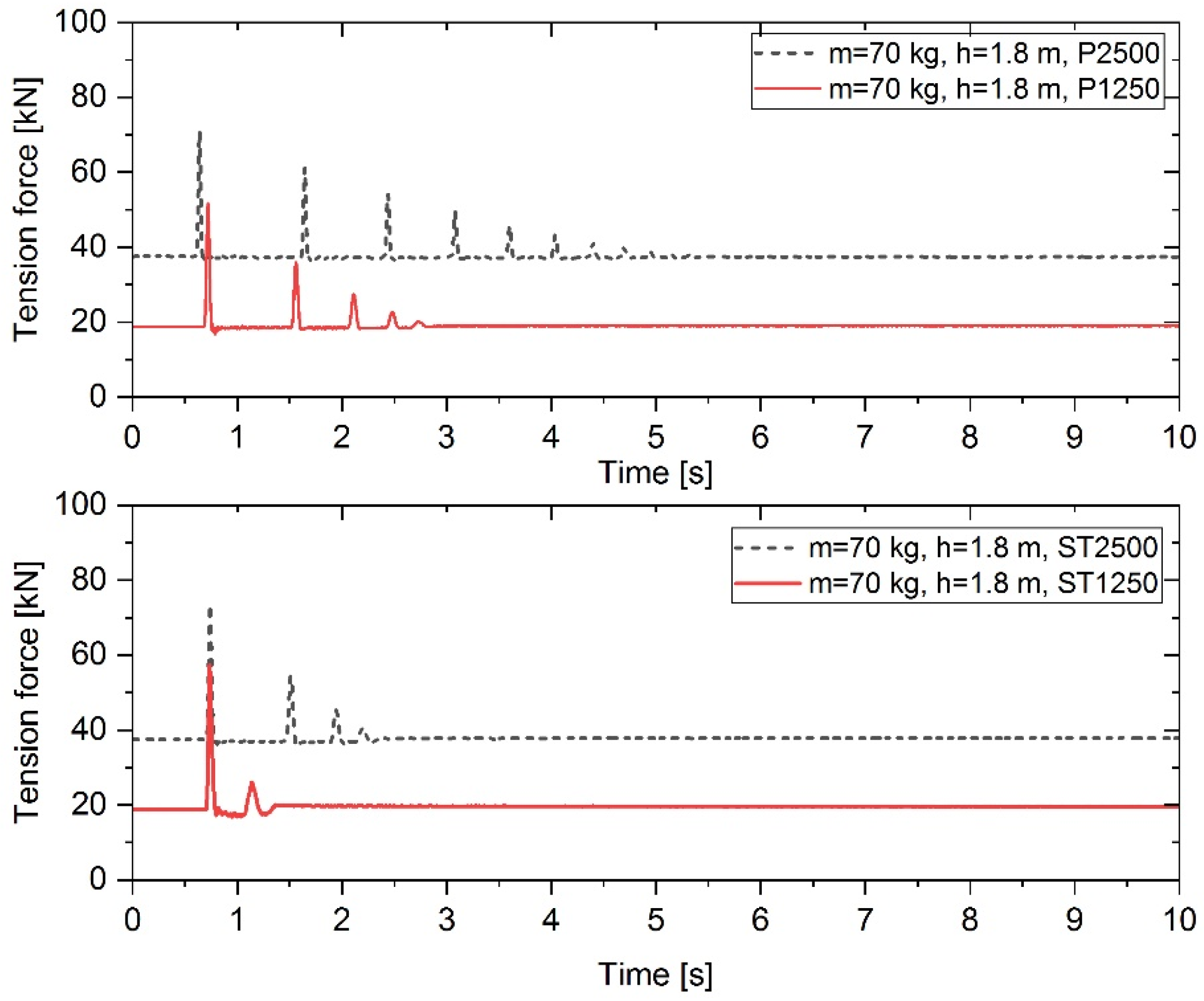 Applsci 15 02639 g008