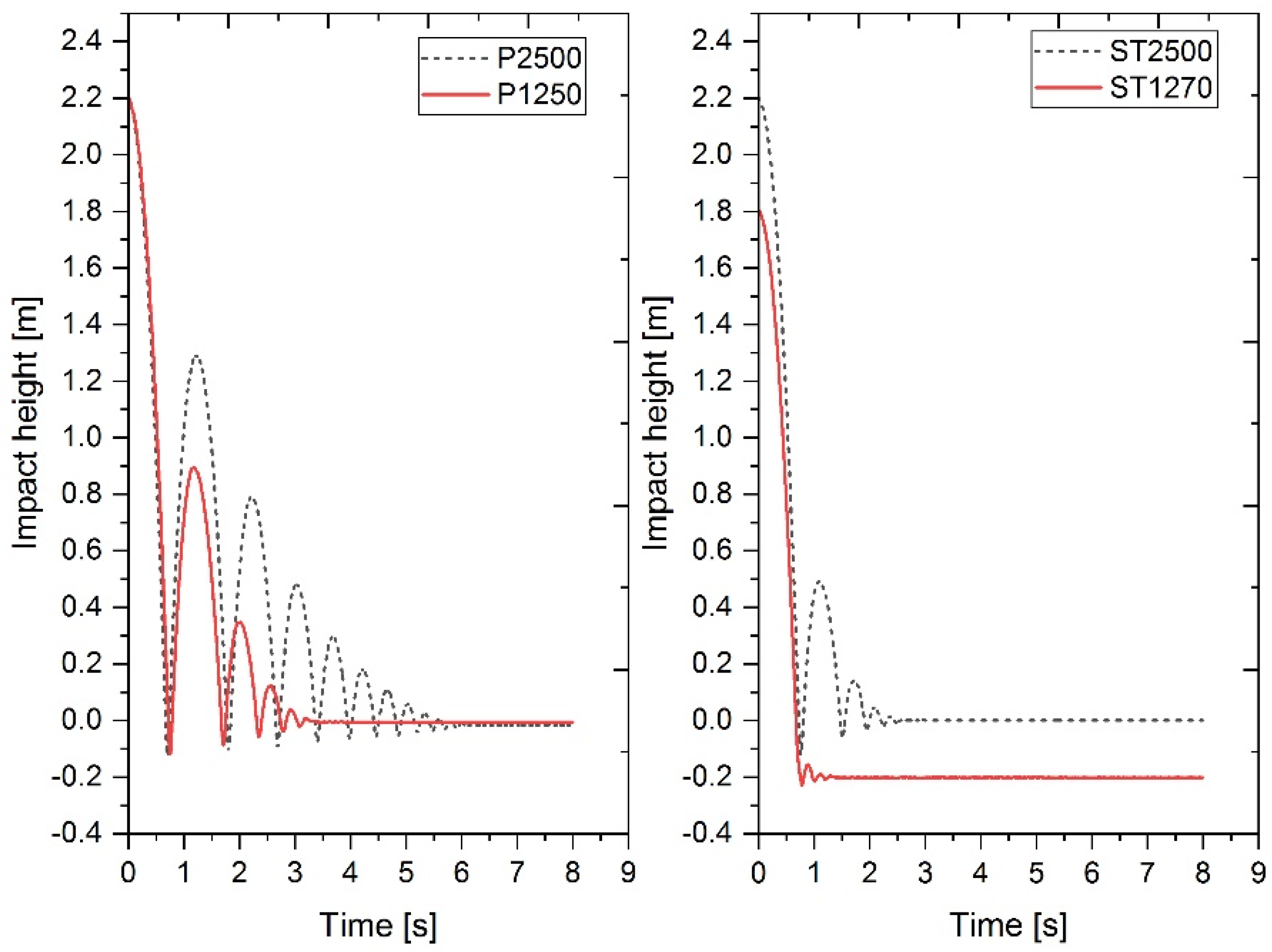 Applsci 15 02639 g010