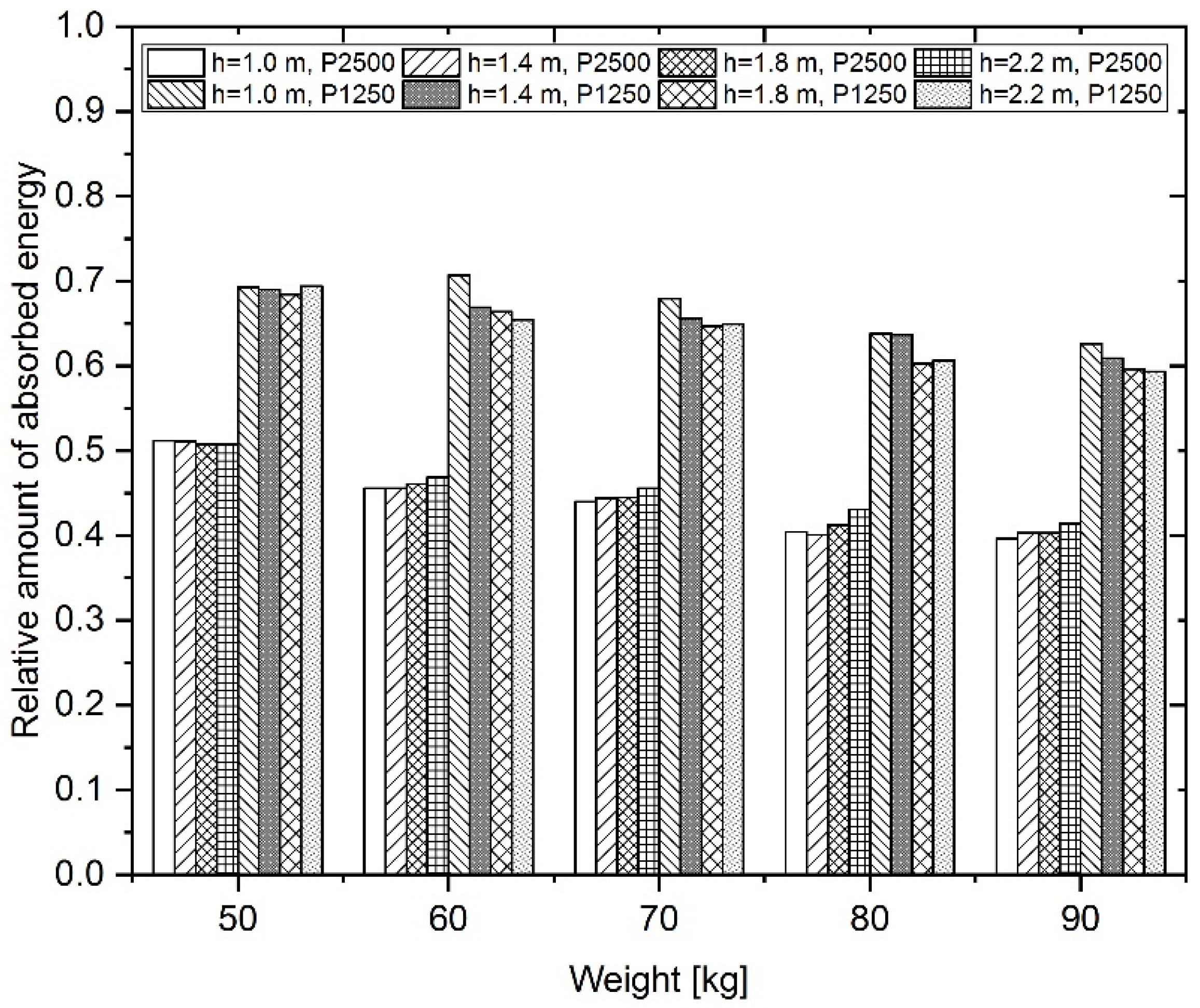 Applsci 15 02639 g011