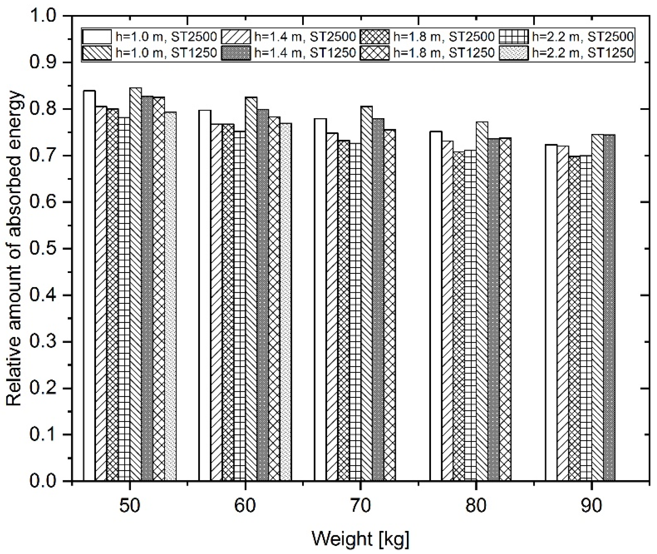 Applsci 15 02639 g012