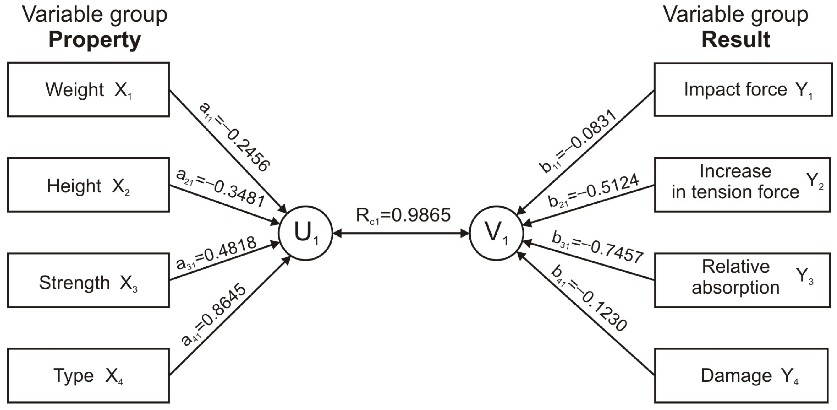 Applsci 15 02639 g013