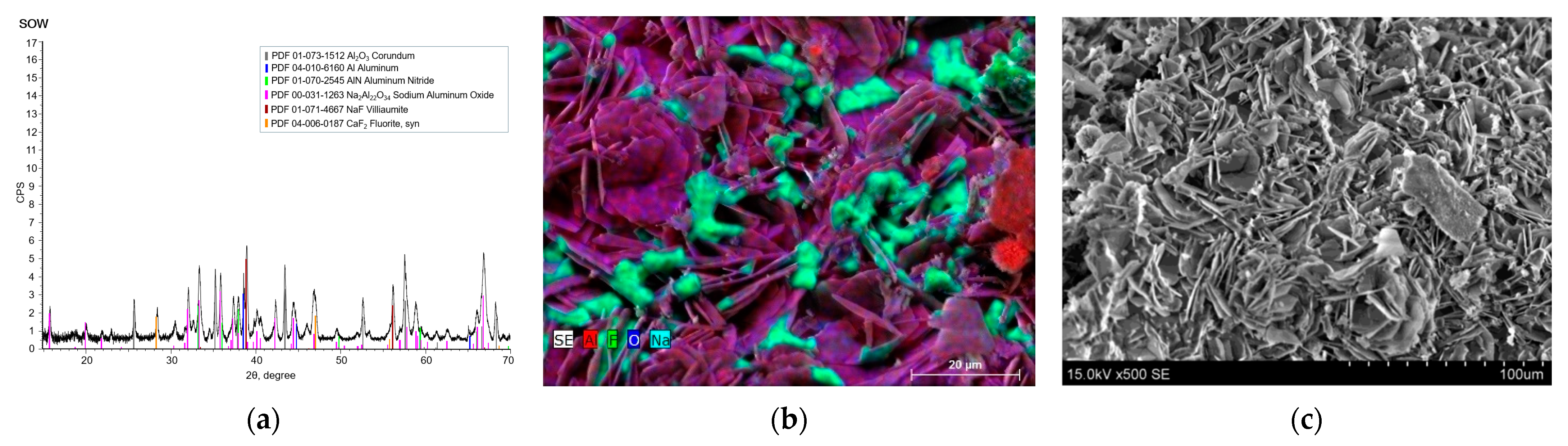 Applsci 15 02640 g001