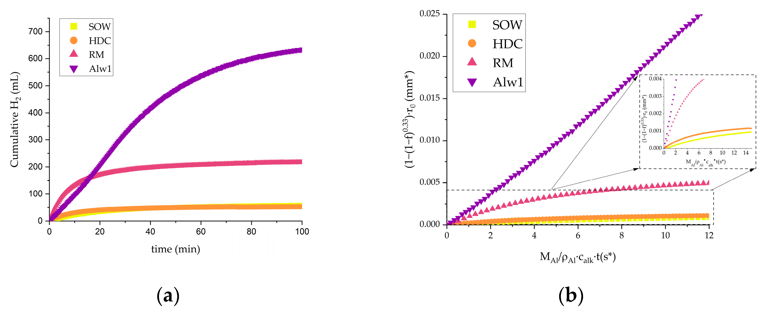 Applsci 15 02640 g004