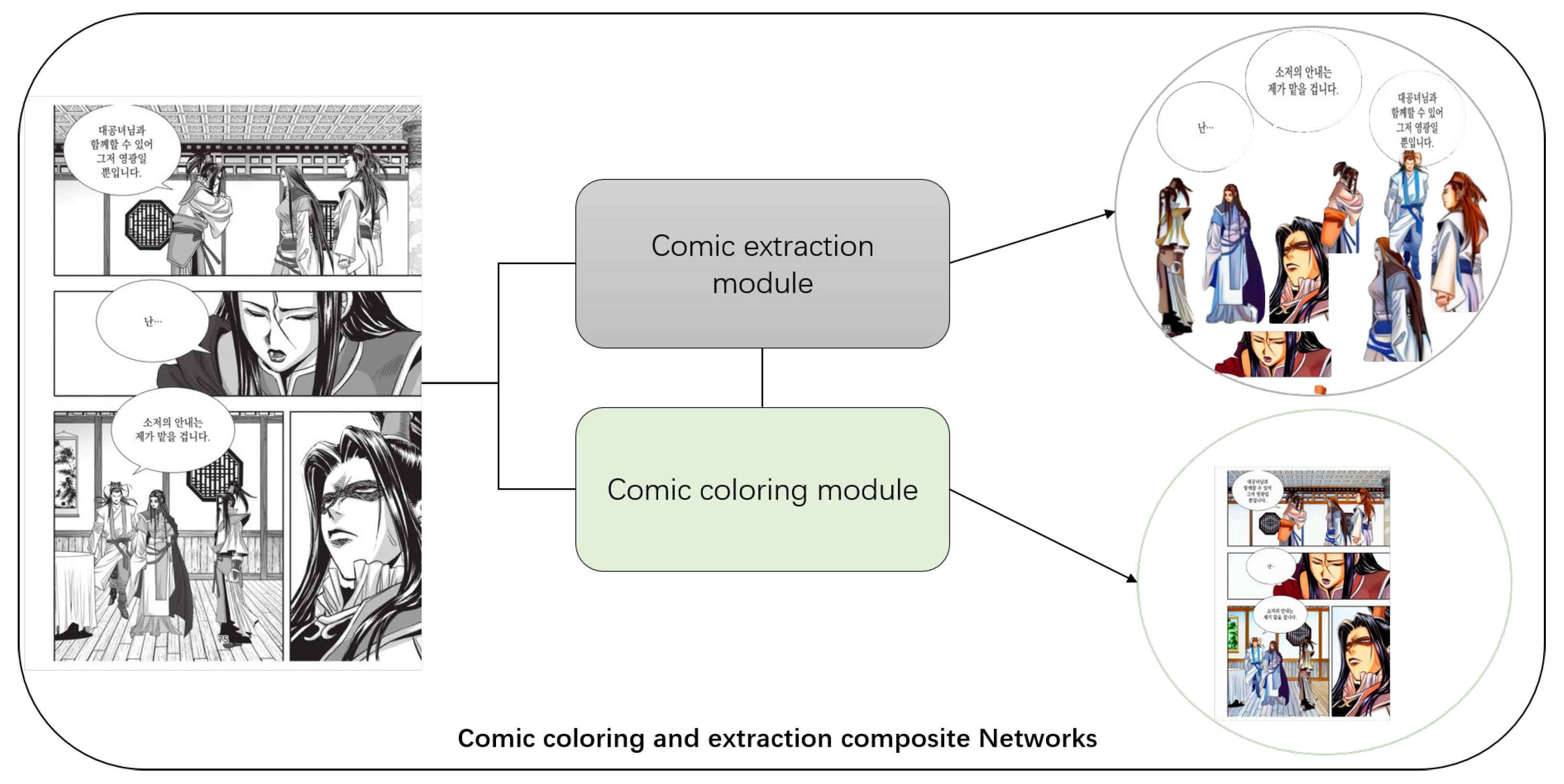 Applsci 15 02641 g001