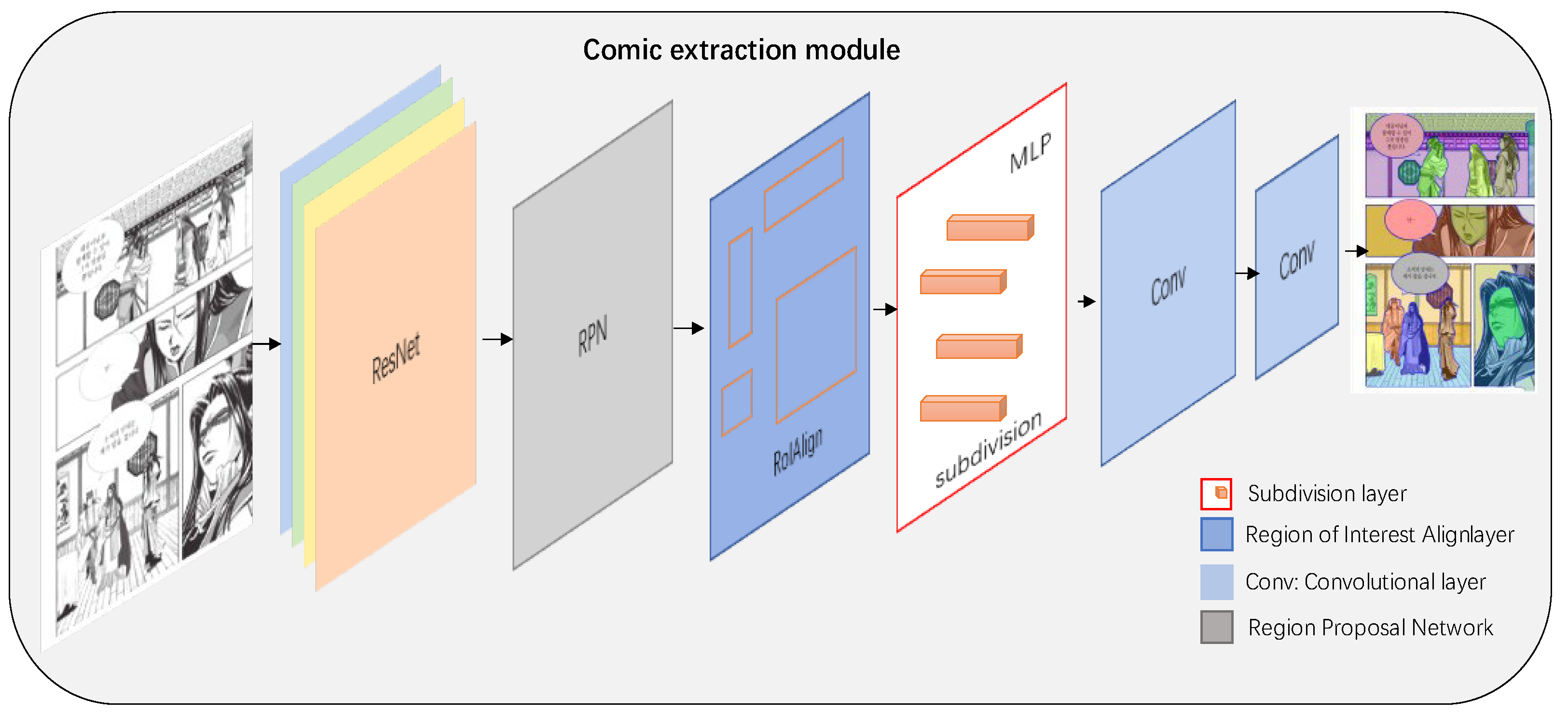 Applsci 15 02641 g002