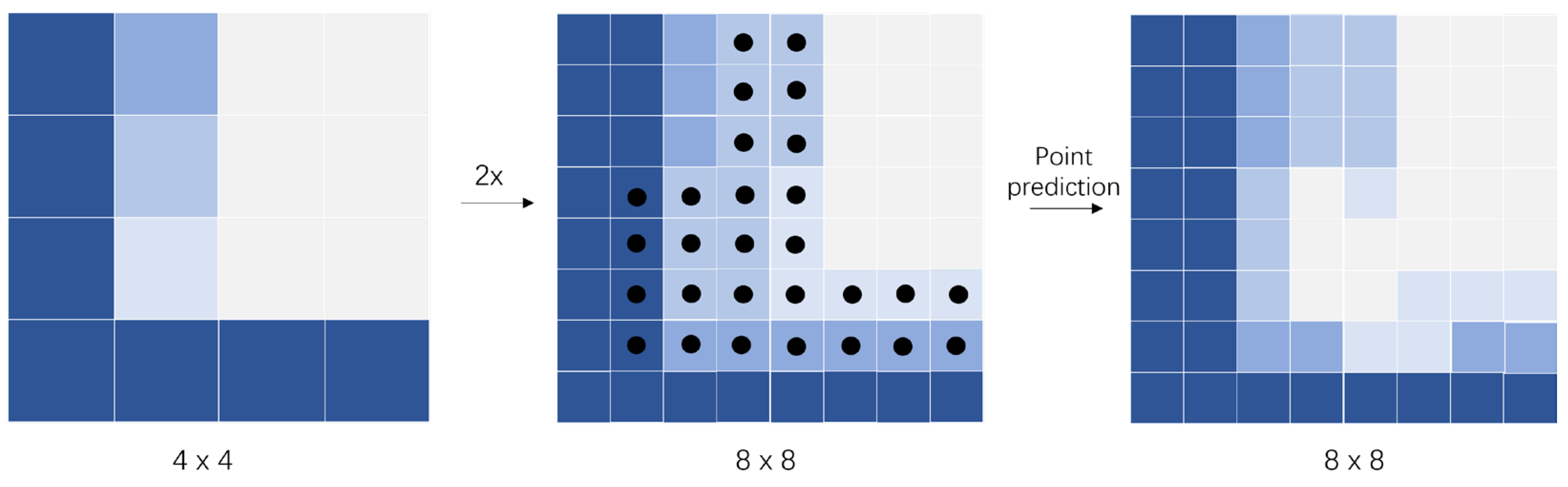 Applsci 15 02641 g003