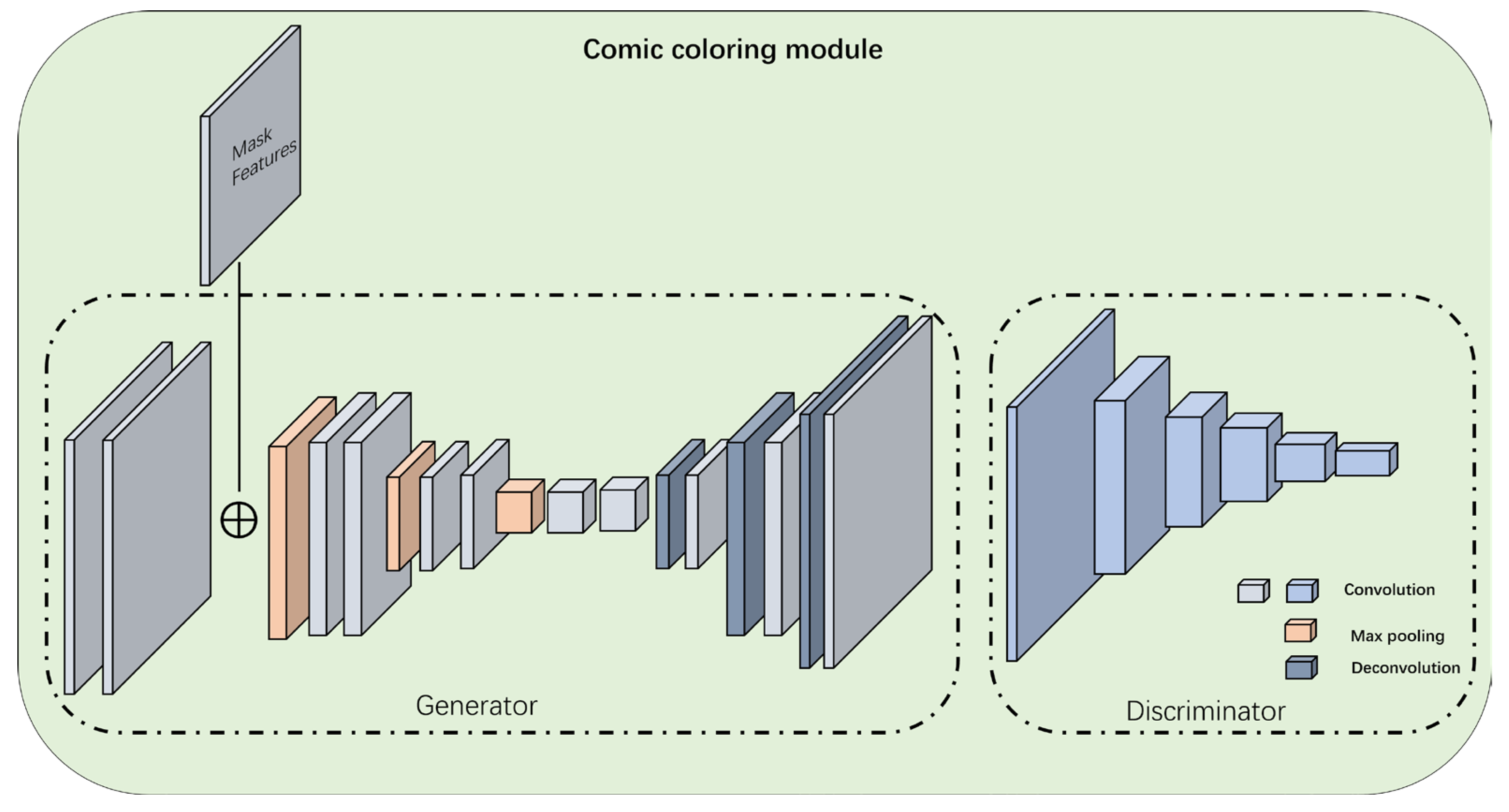 Applsci 15 02641 g004