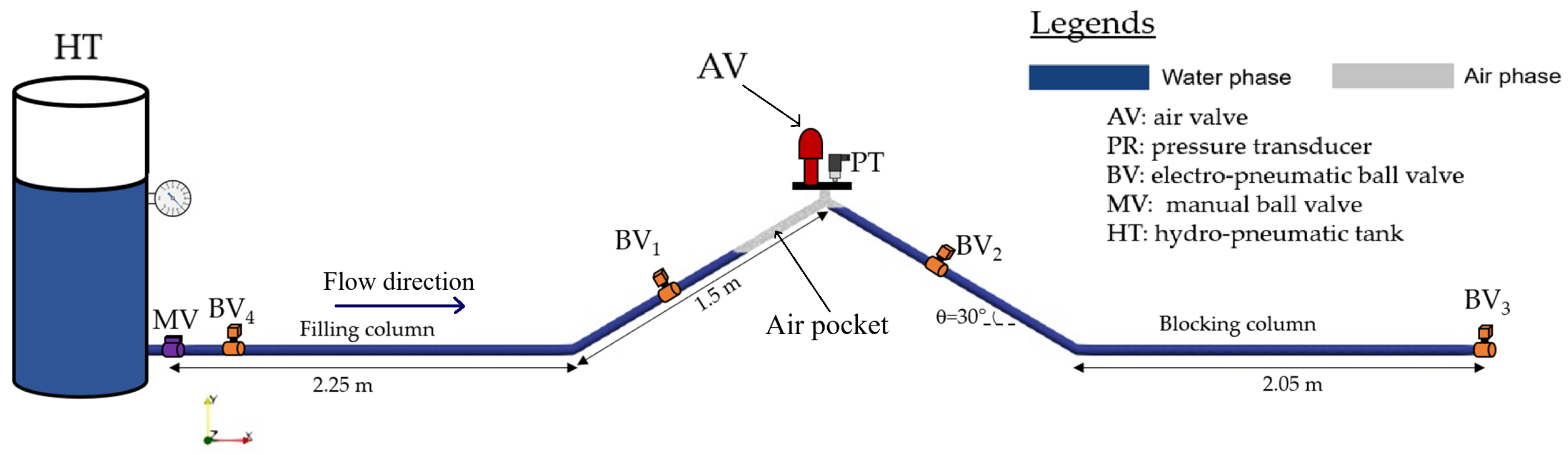 Applsci 15 02643 g001