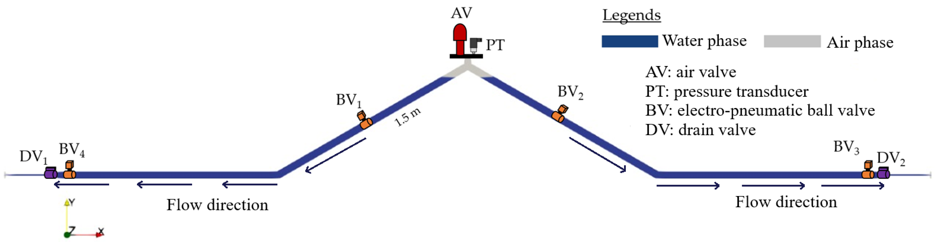 Applsci 15 02643 g002