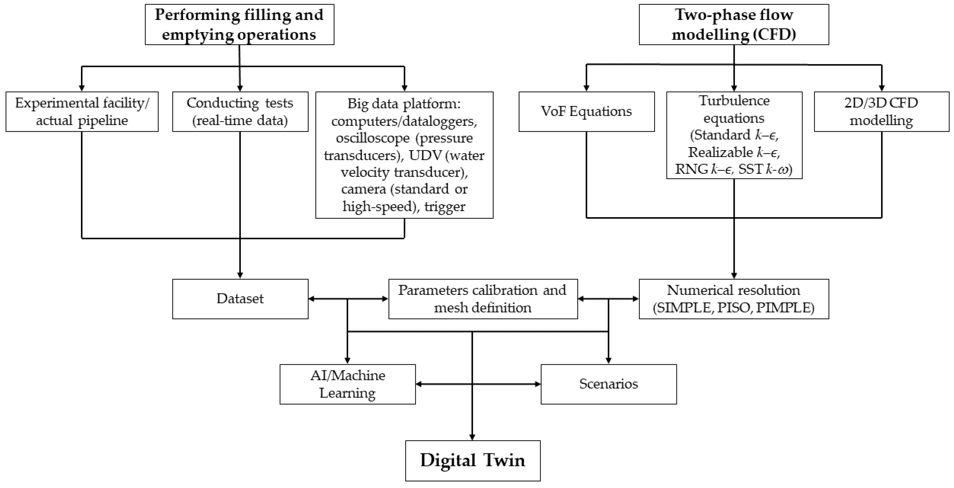 Applsci 15 02643 g008