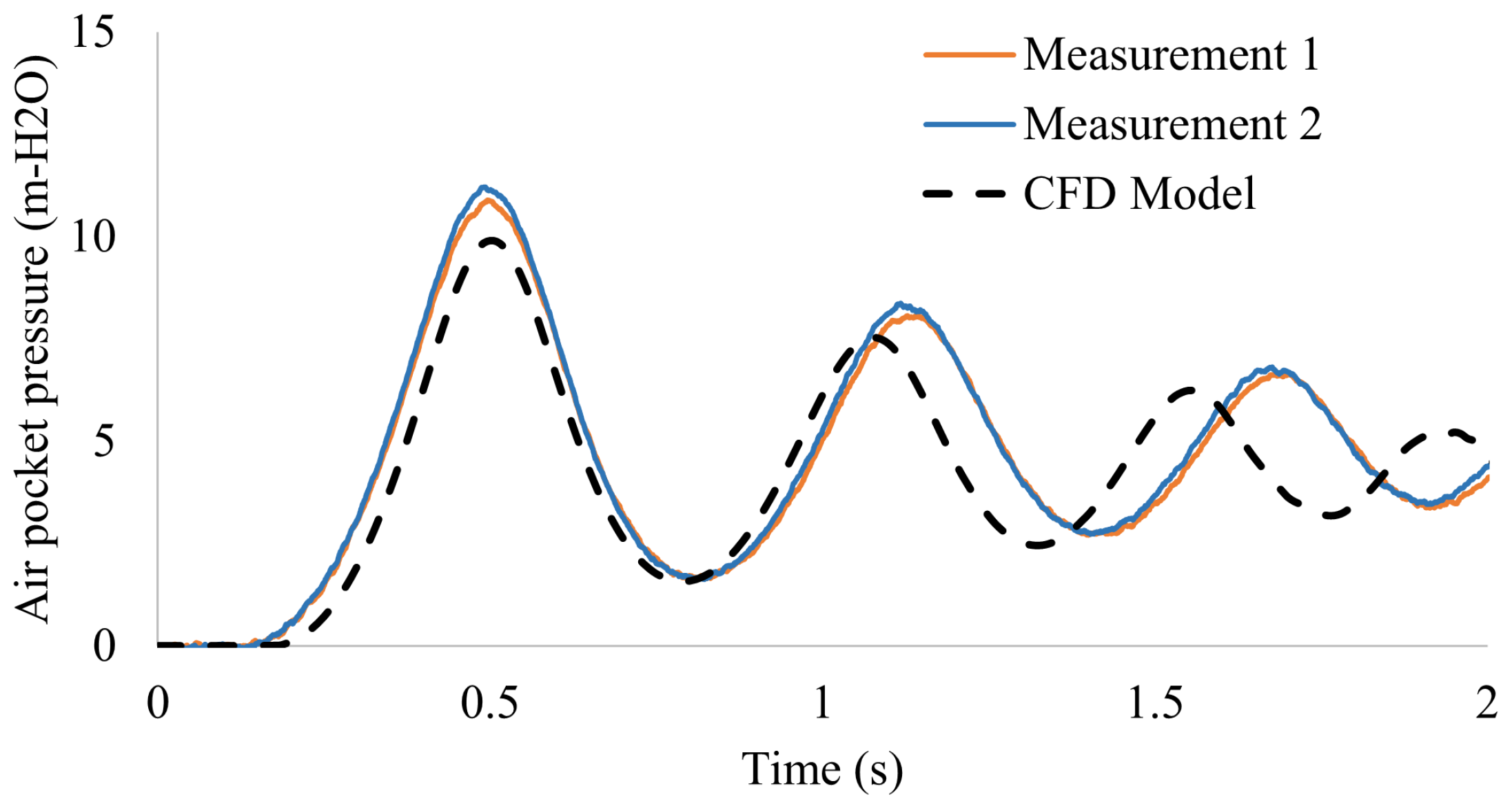 Applsci 15 02643 g010