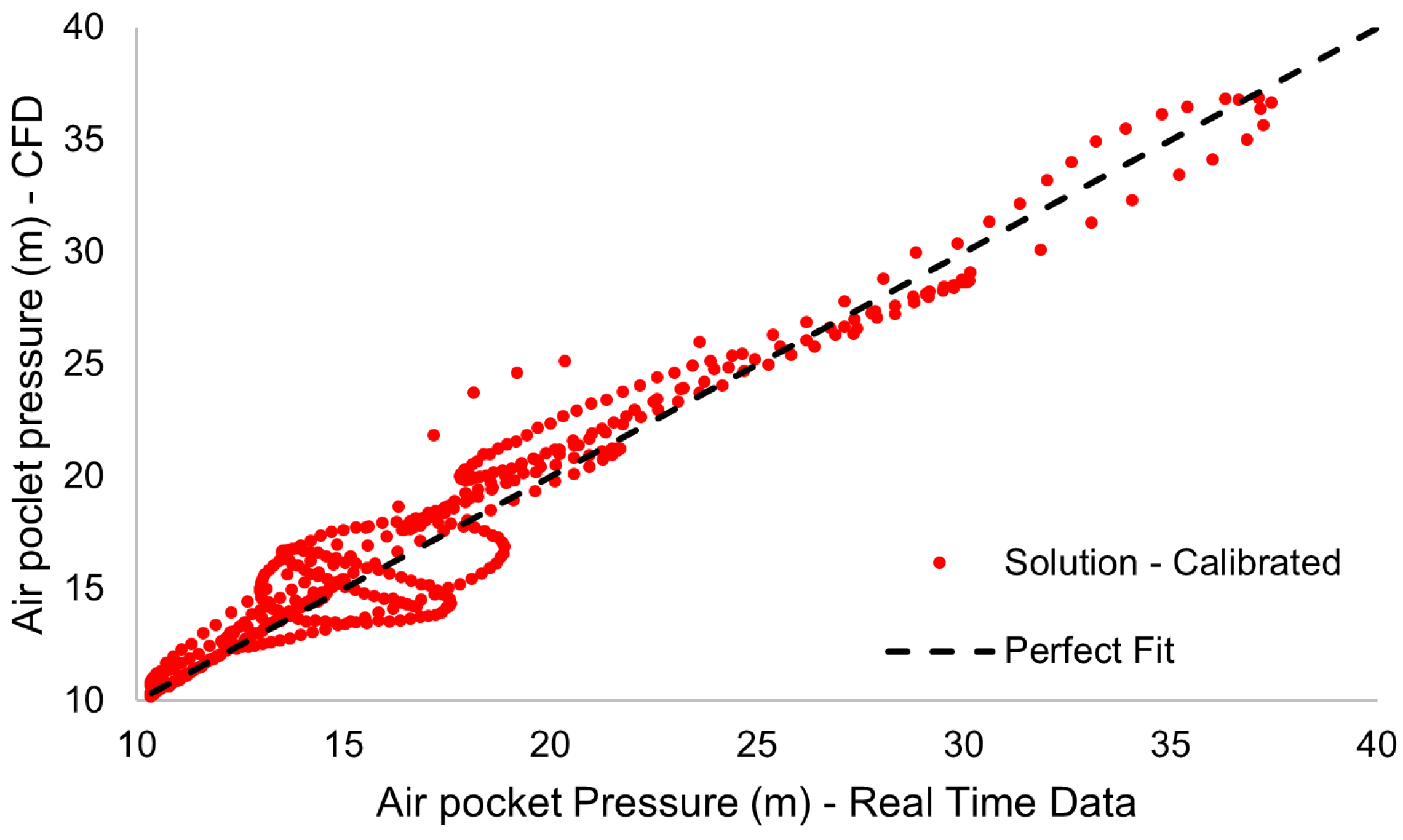 Applsci 15 02643 g011