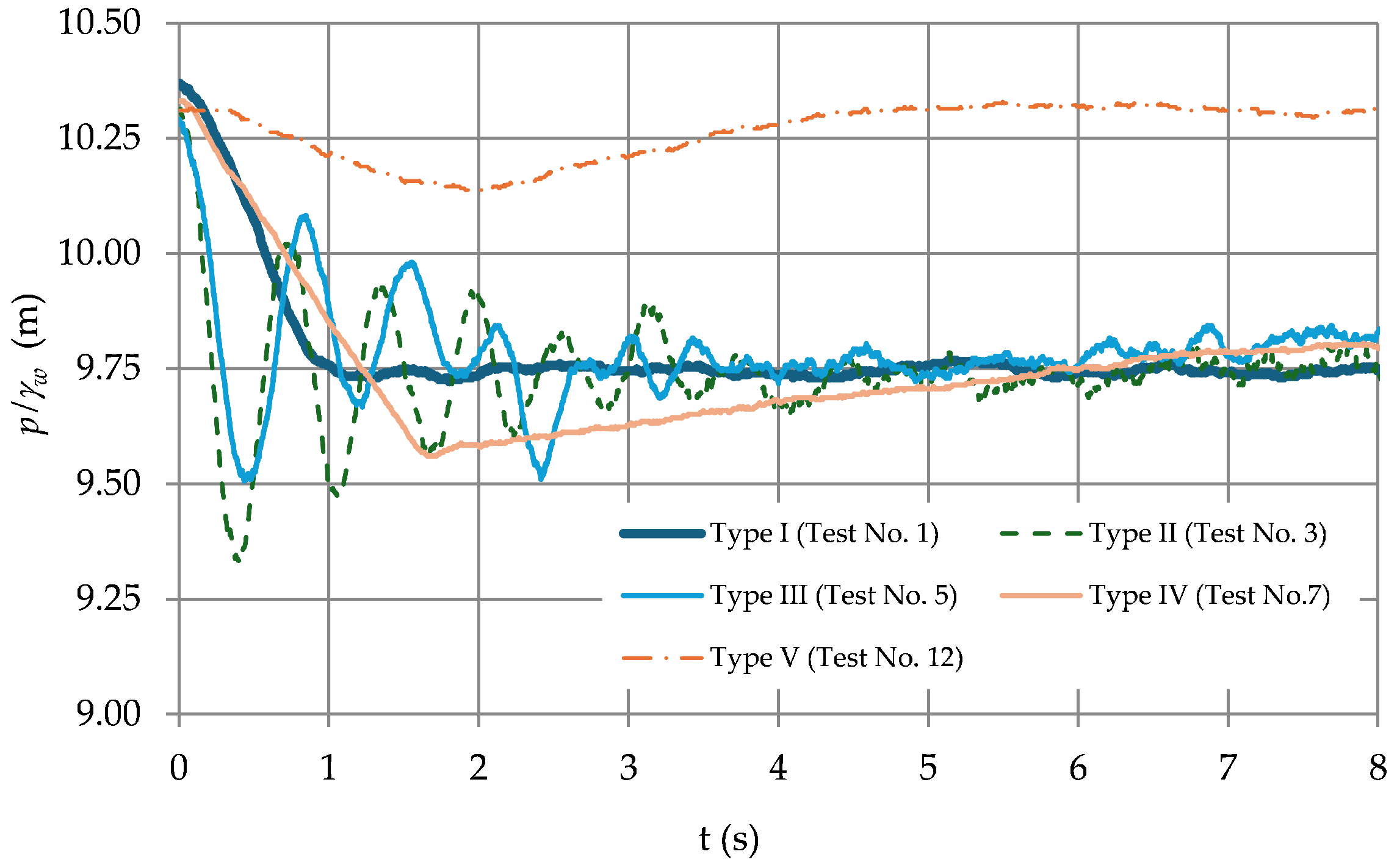 Applsci 15 02643 g012