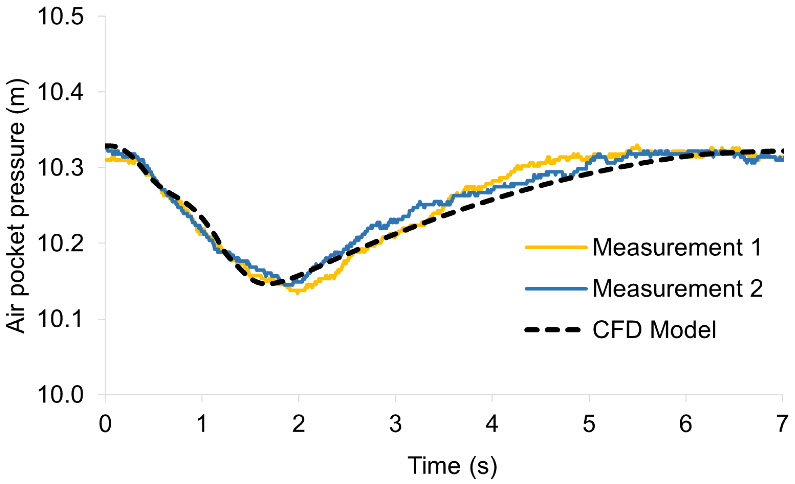 Applsci 15 02643 g013